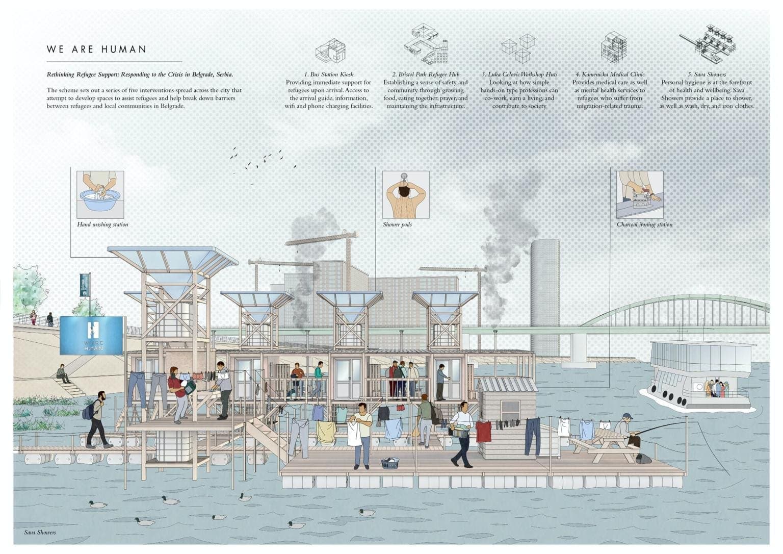 Sustainable community intervention image by Enes Osmani