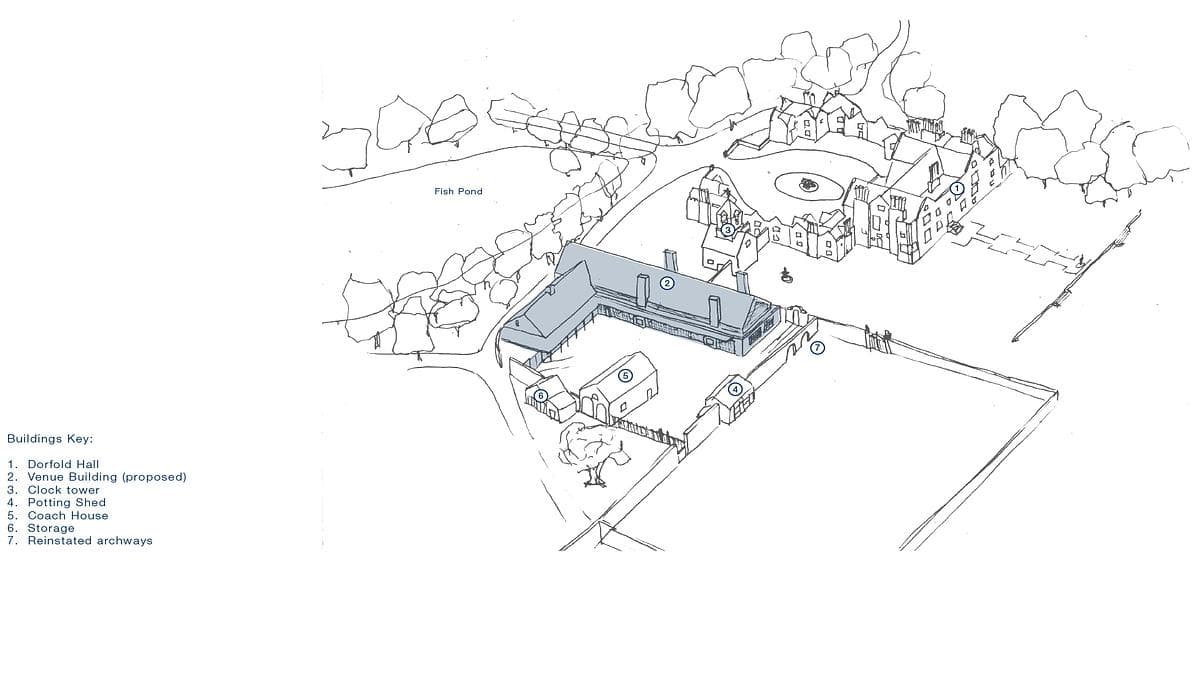 Site and circulation plan for the new venue building at a Grade I listed estate in Cheshire, designed by Woldon