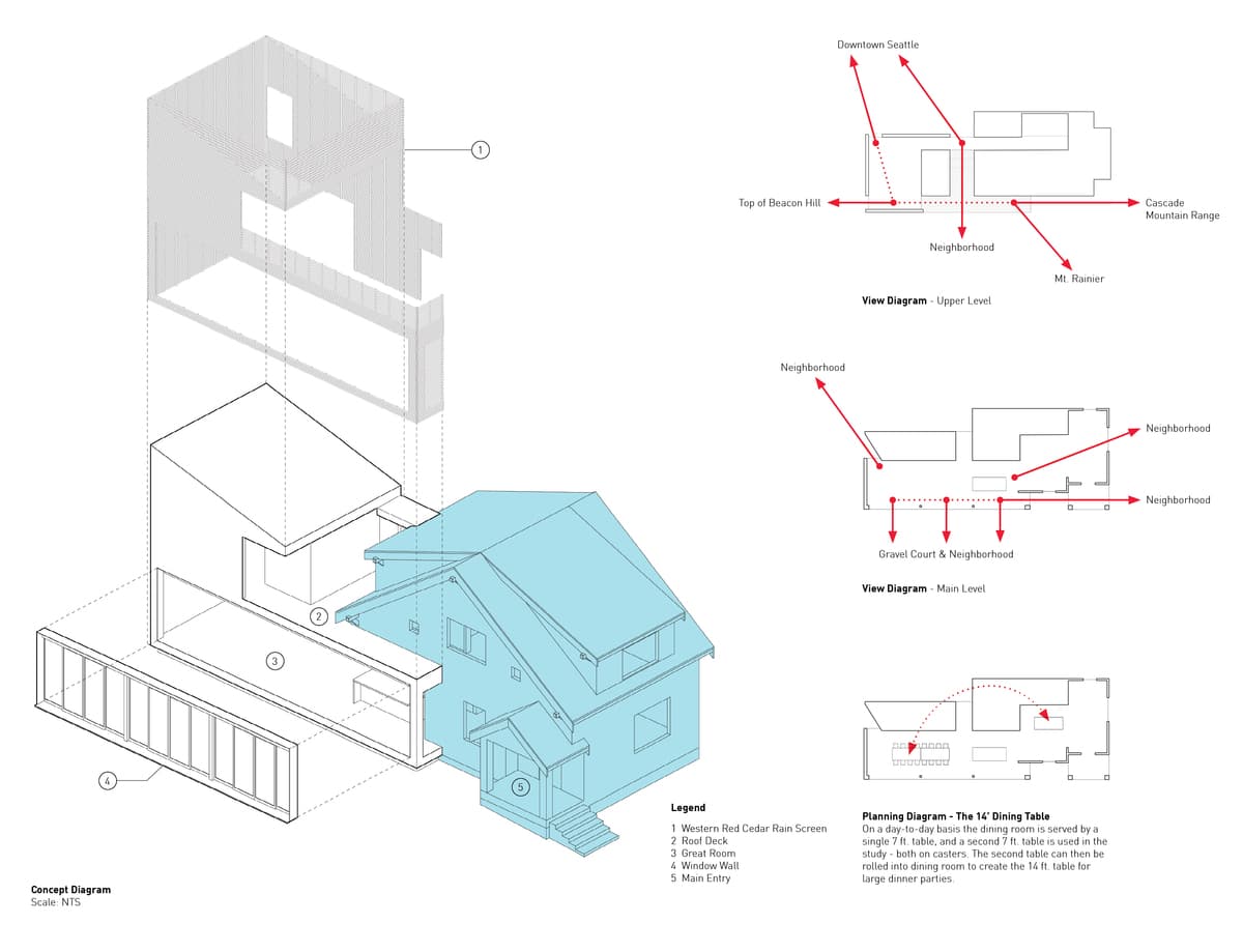 Axonometric and detail diagrams of the cedar rainscreen
