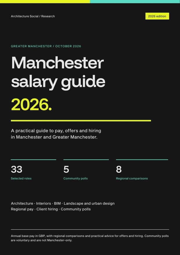 Cover of the Manchester Salary Guide 2026