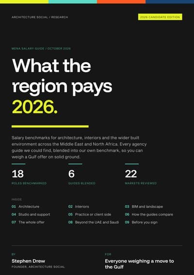Cover of the MENA Salary Guide 2026: Candidate edition