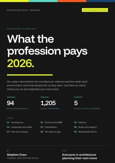 Cover of the London and UK Salary Guide 2026: Candidate edition