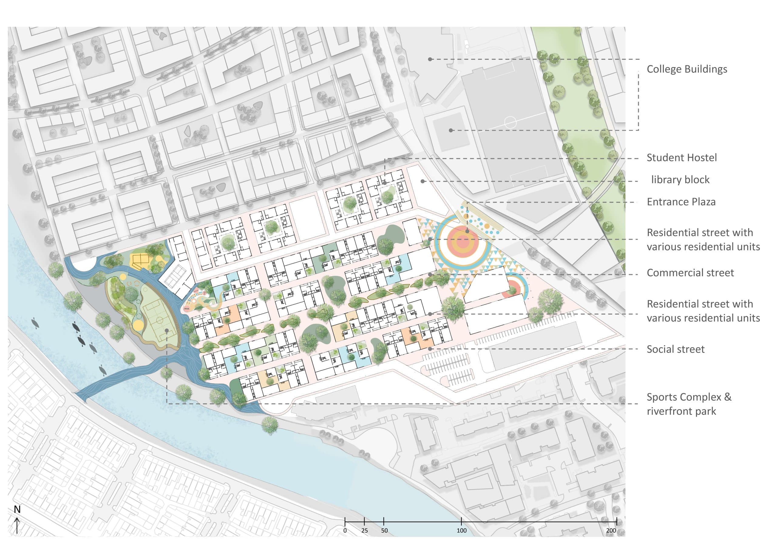 Development view 4
