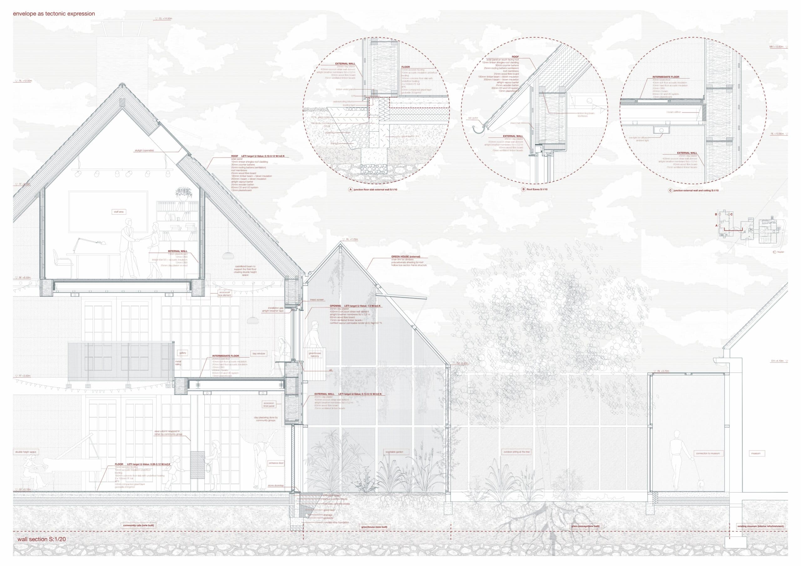 Development view 2