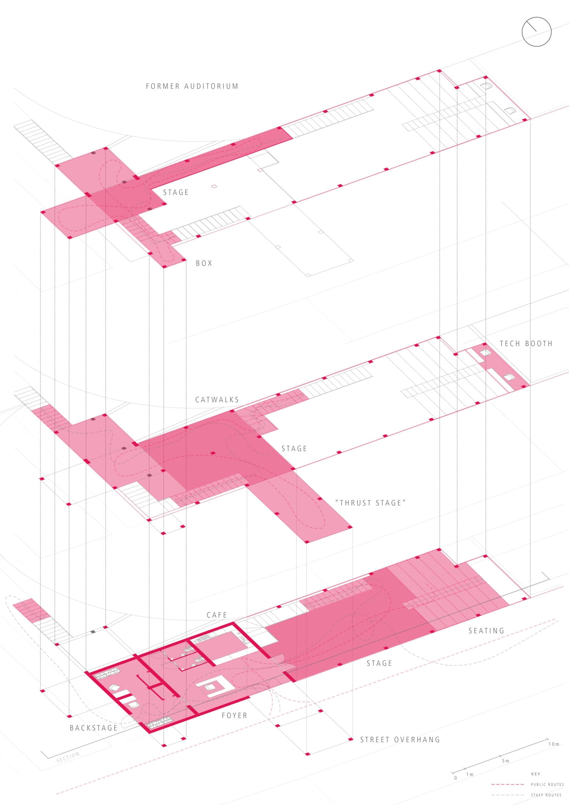 Development view 3
