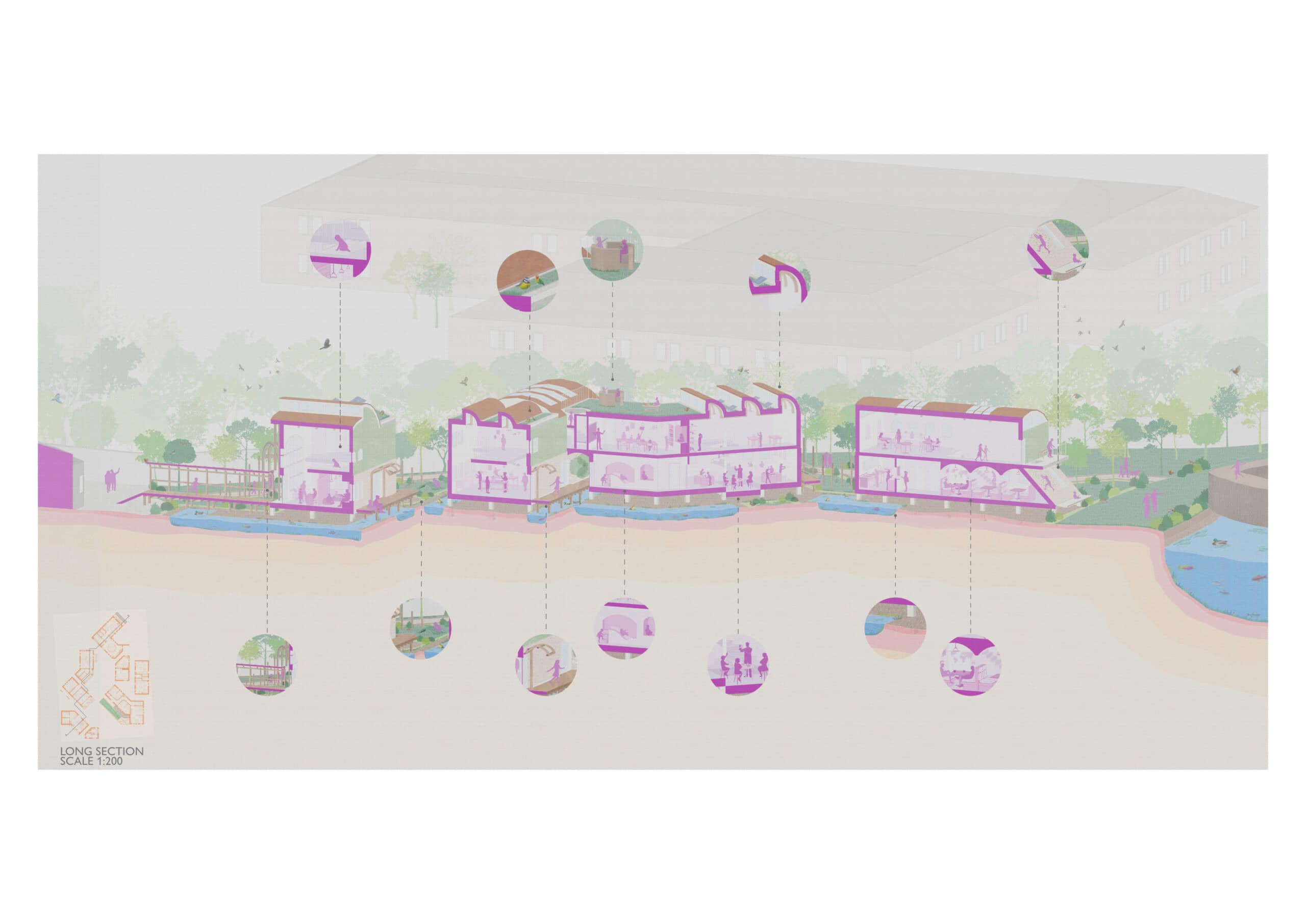 Development view 3