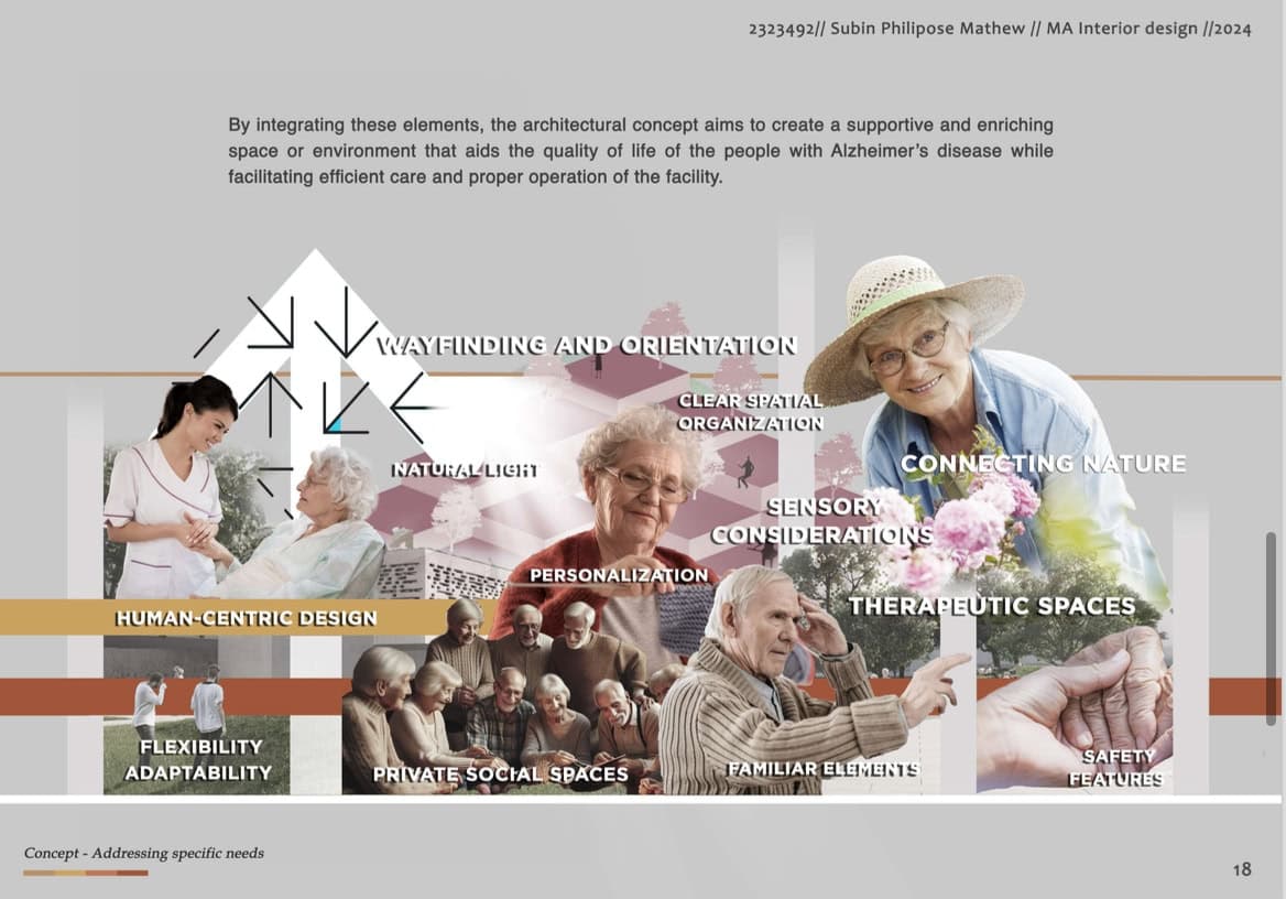 BEYOND BRICKS_A therapeutic day care center for the people with Alzheimer’s disease, image 3, work by Subin Mathew