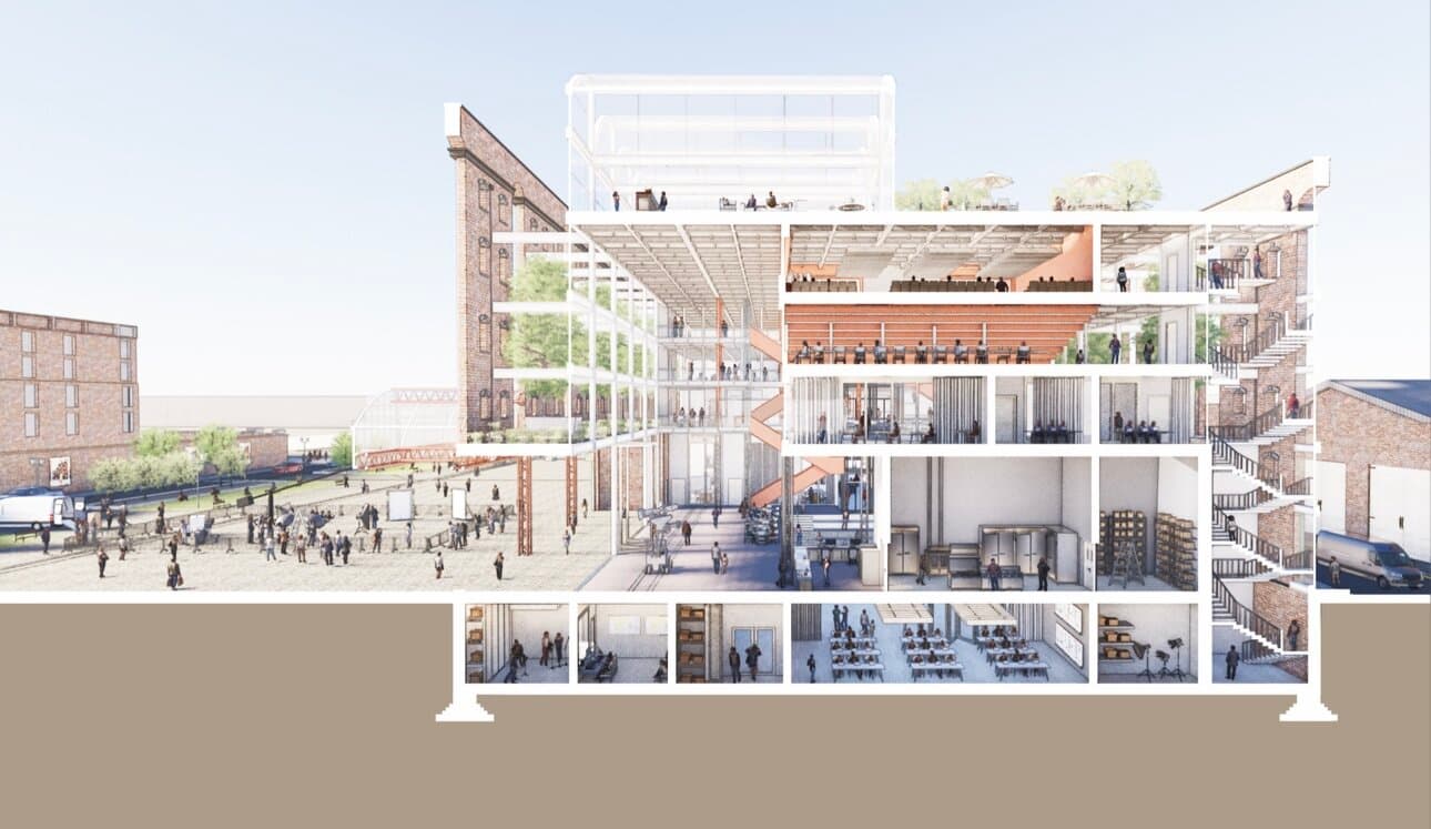 Development view 2