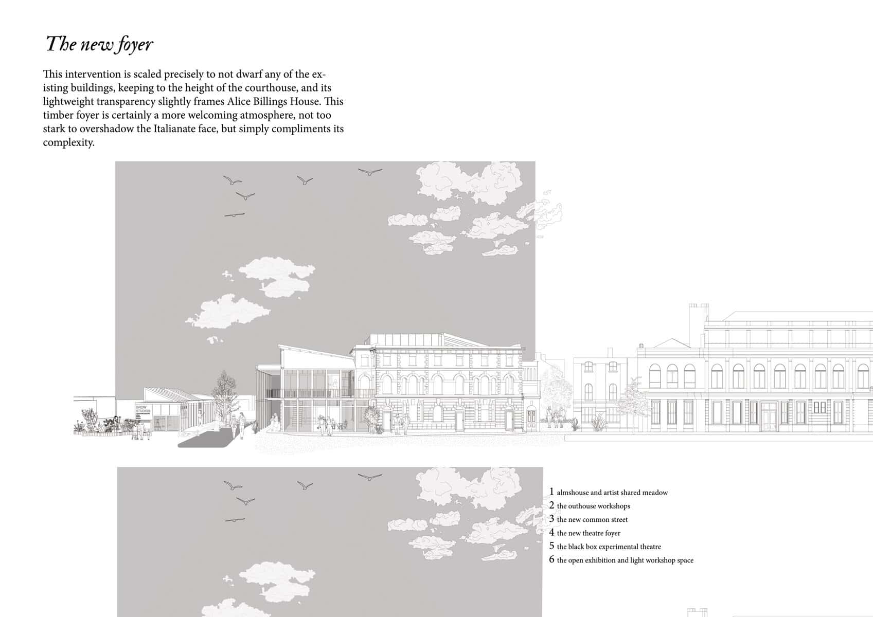 Development view 4