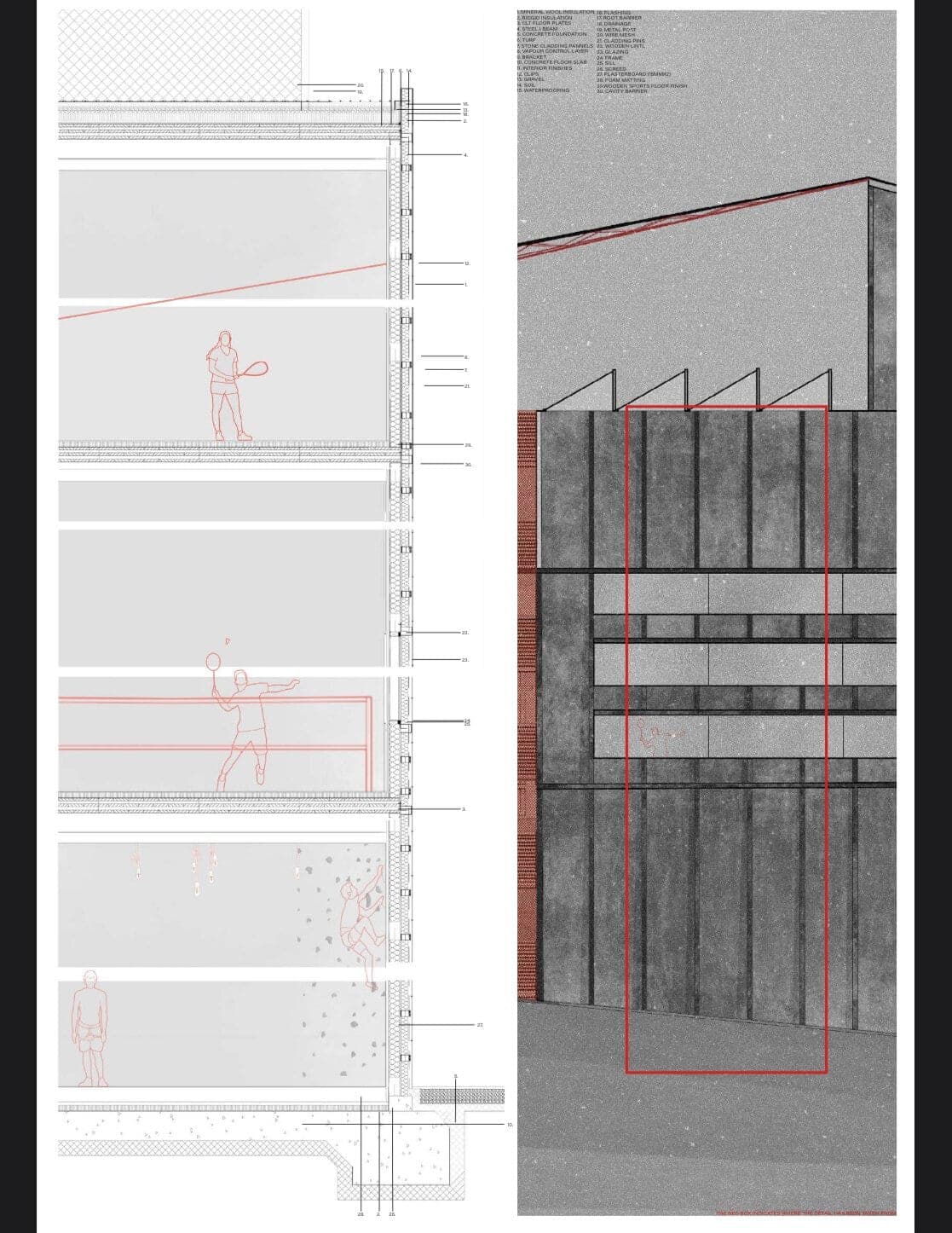 Development view 5