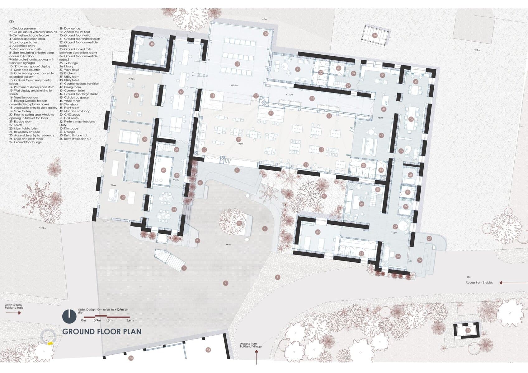 Development view 5
