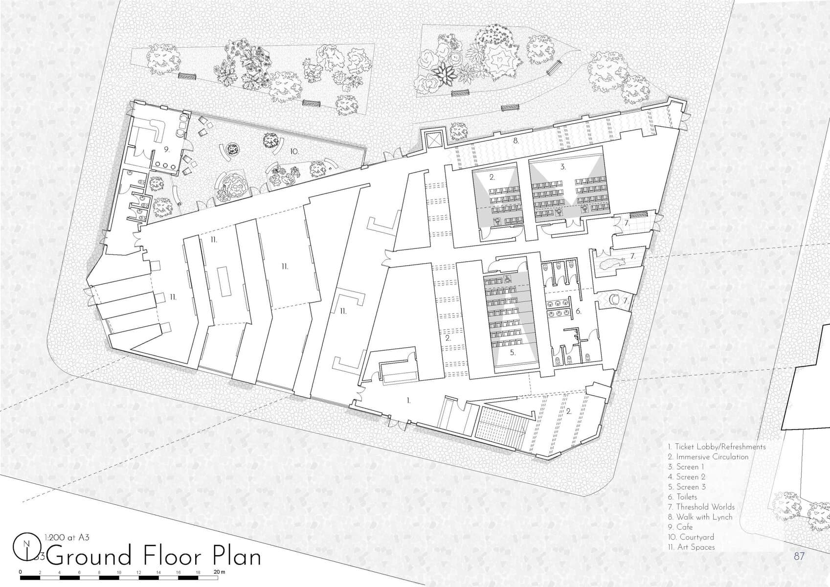 Development view 4