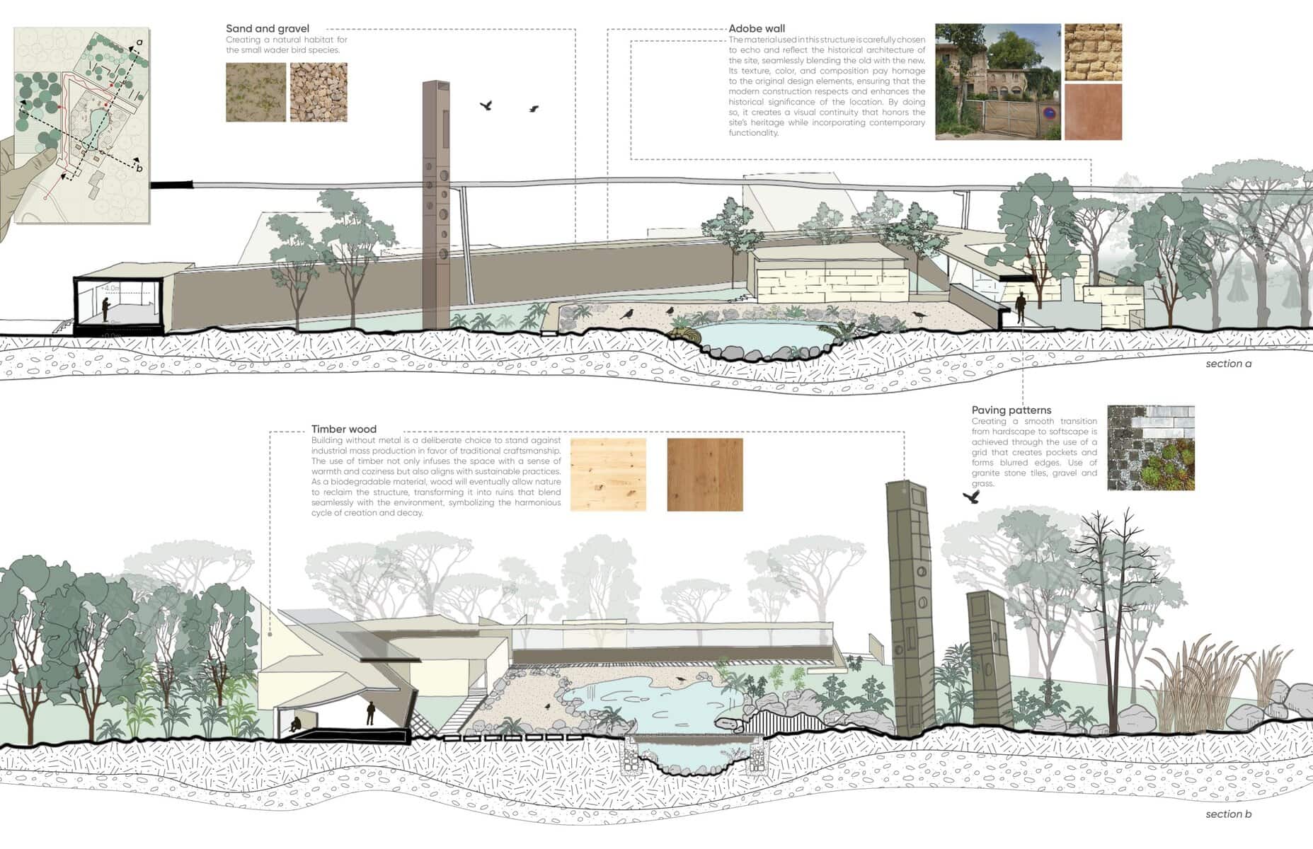 Development view 2