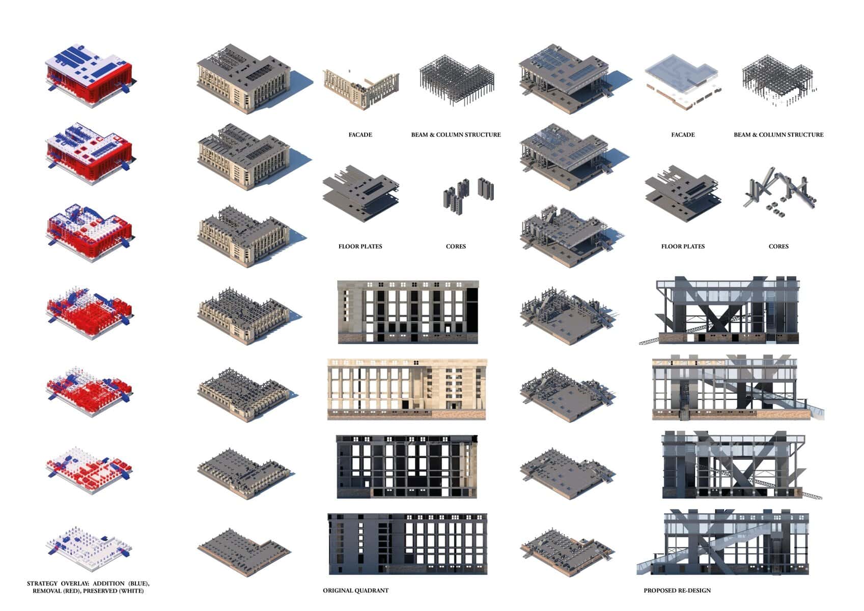 Development view 2