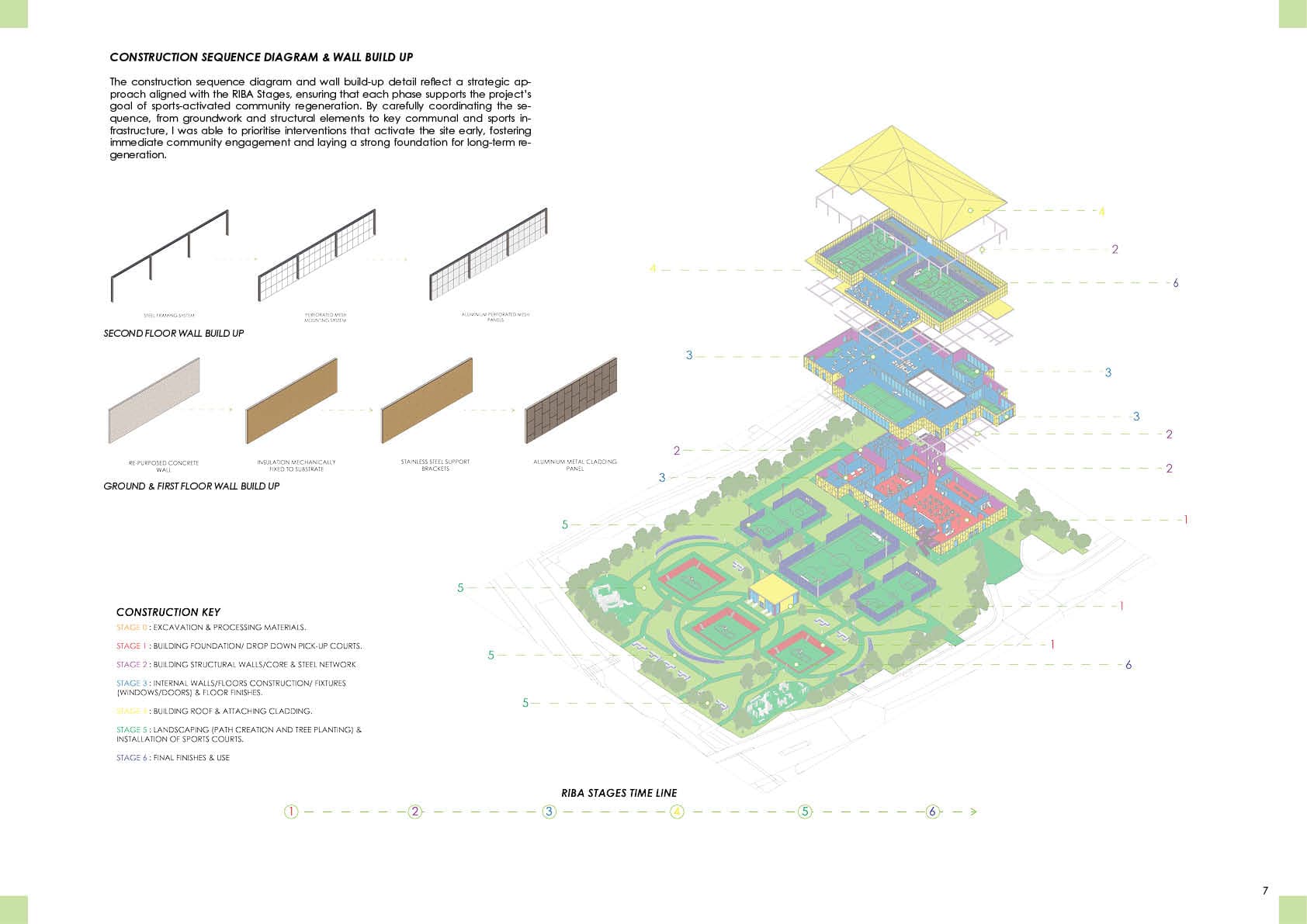 Sports Activated Community Regeneration, image 3, work by Isaac Jemitola
