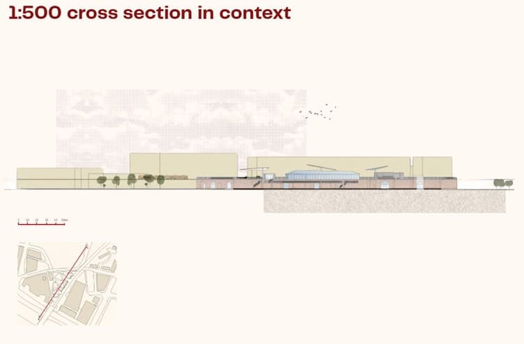 Development view 3