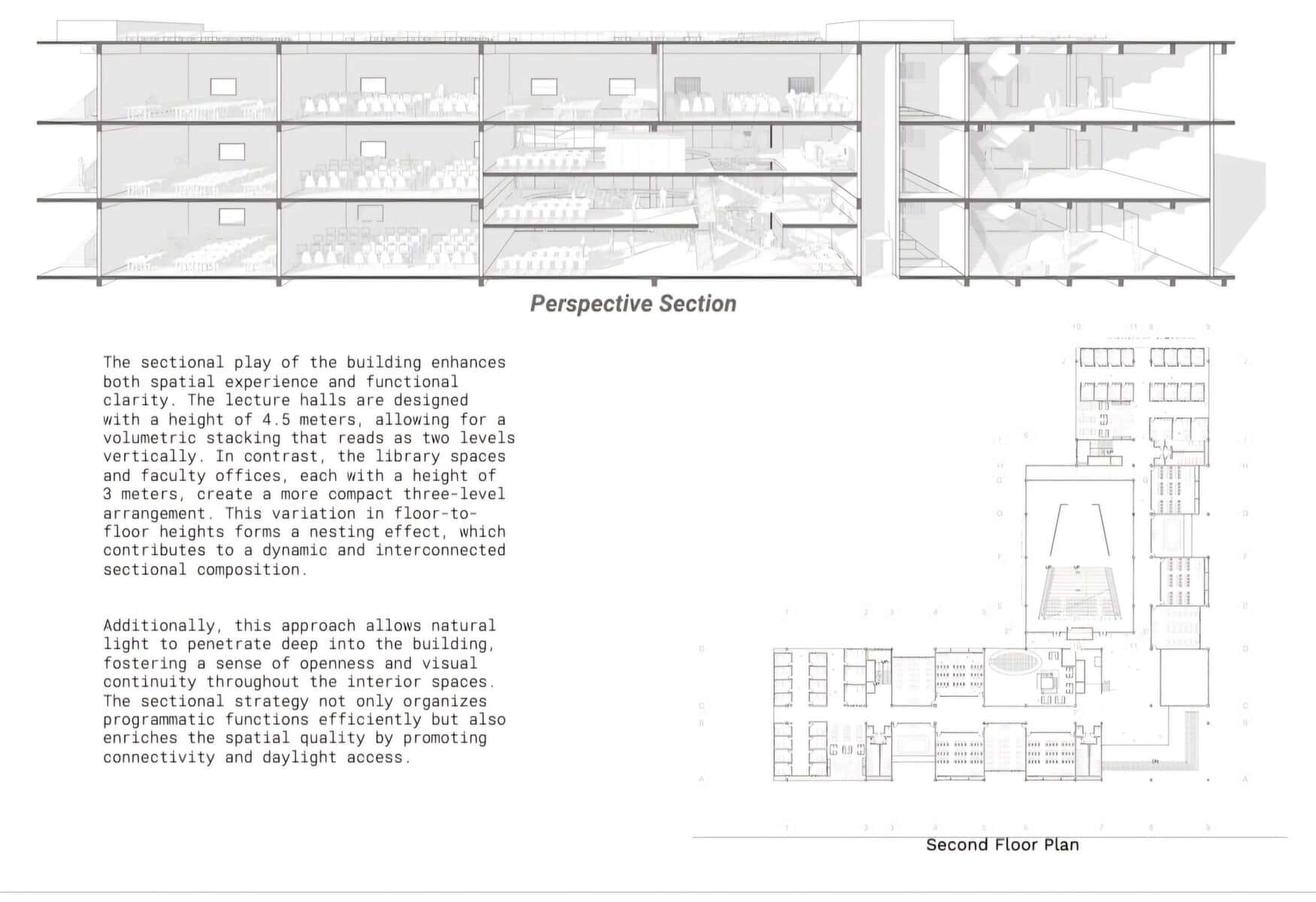 Engineering college, image 5, work by Harshvardhan nakra