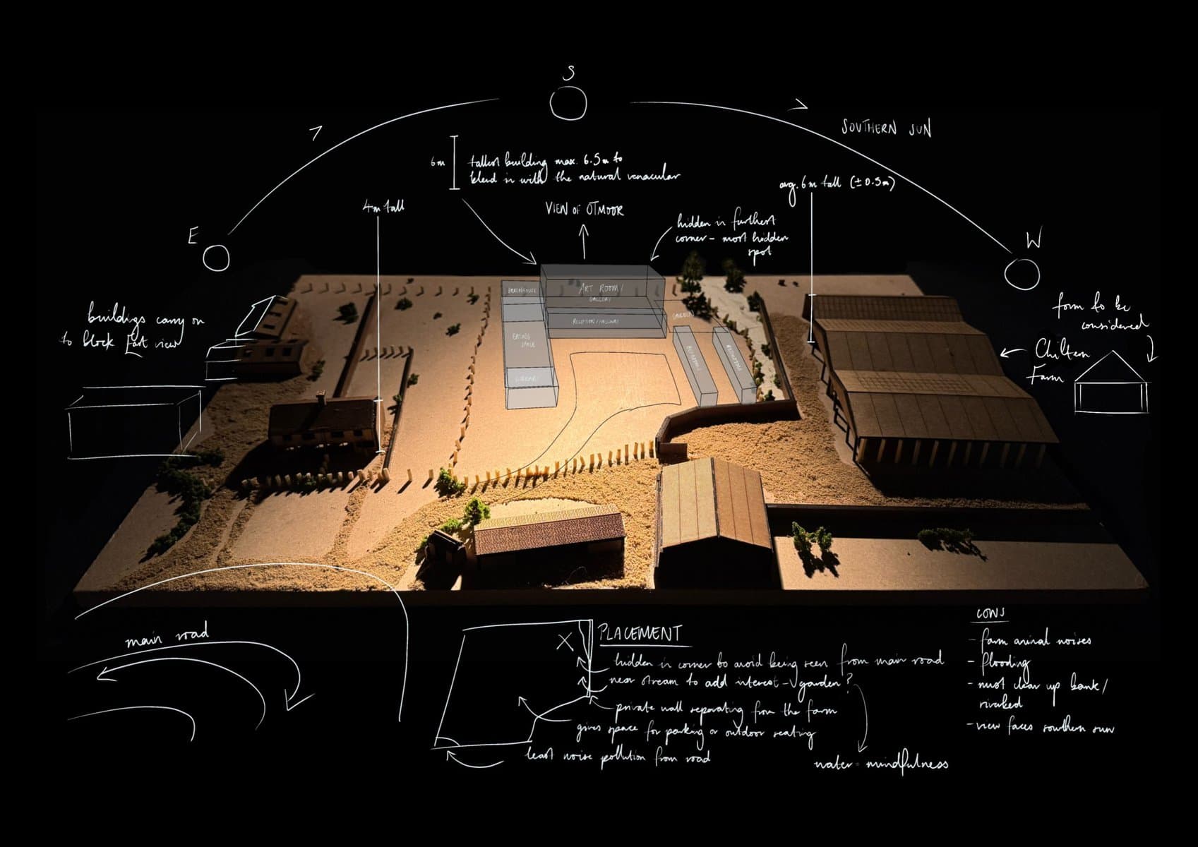 Development view 5