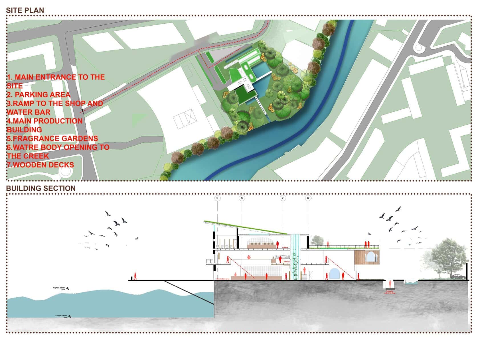 Harbour of A Hope, image 3, work by Heta Shah