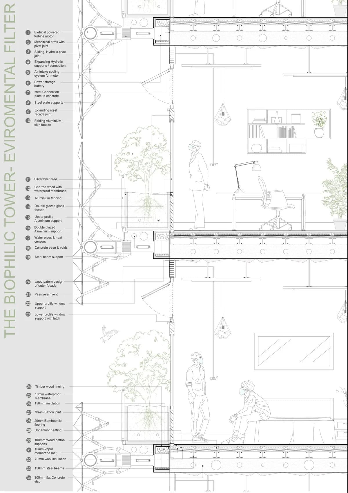 The Biophilic Tower - Environmental Filter, submitted work by Rahul Baria