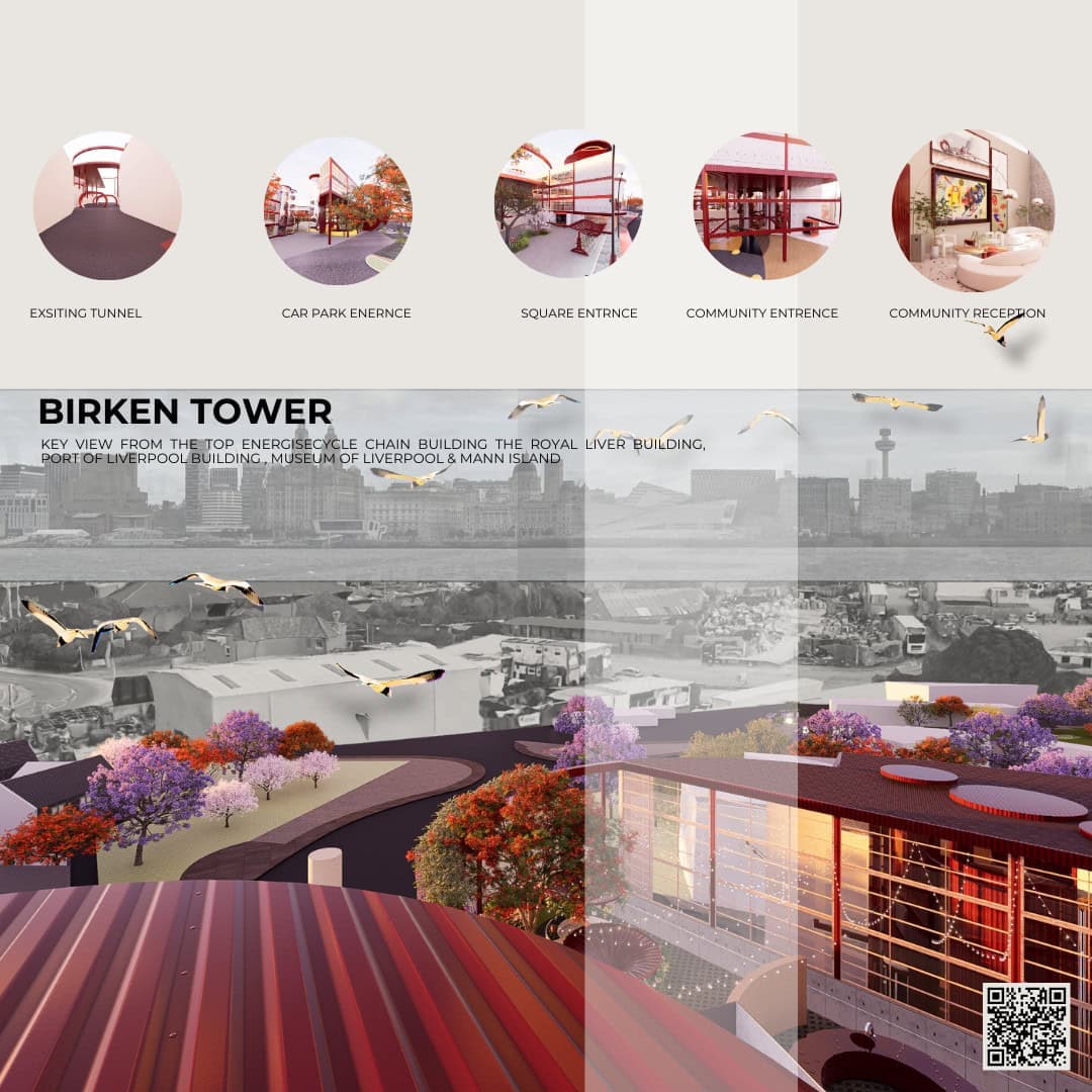 Development view 4