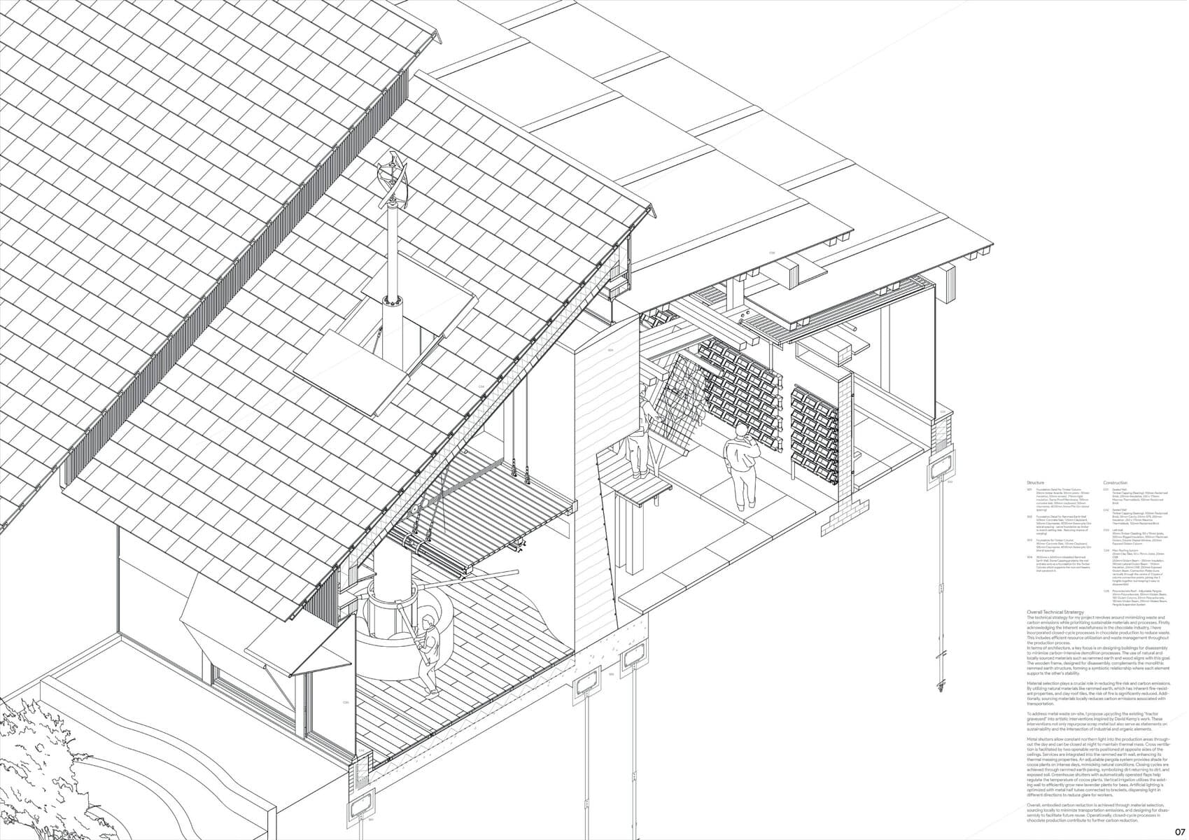 Development view 3