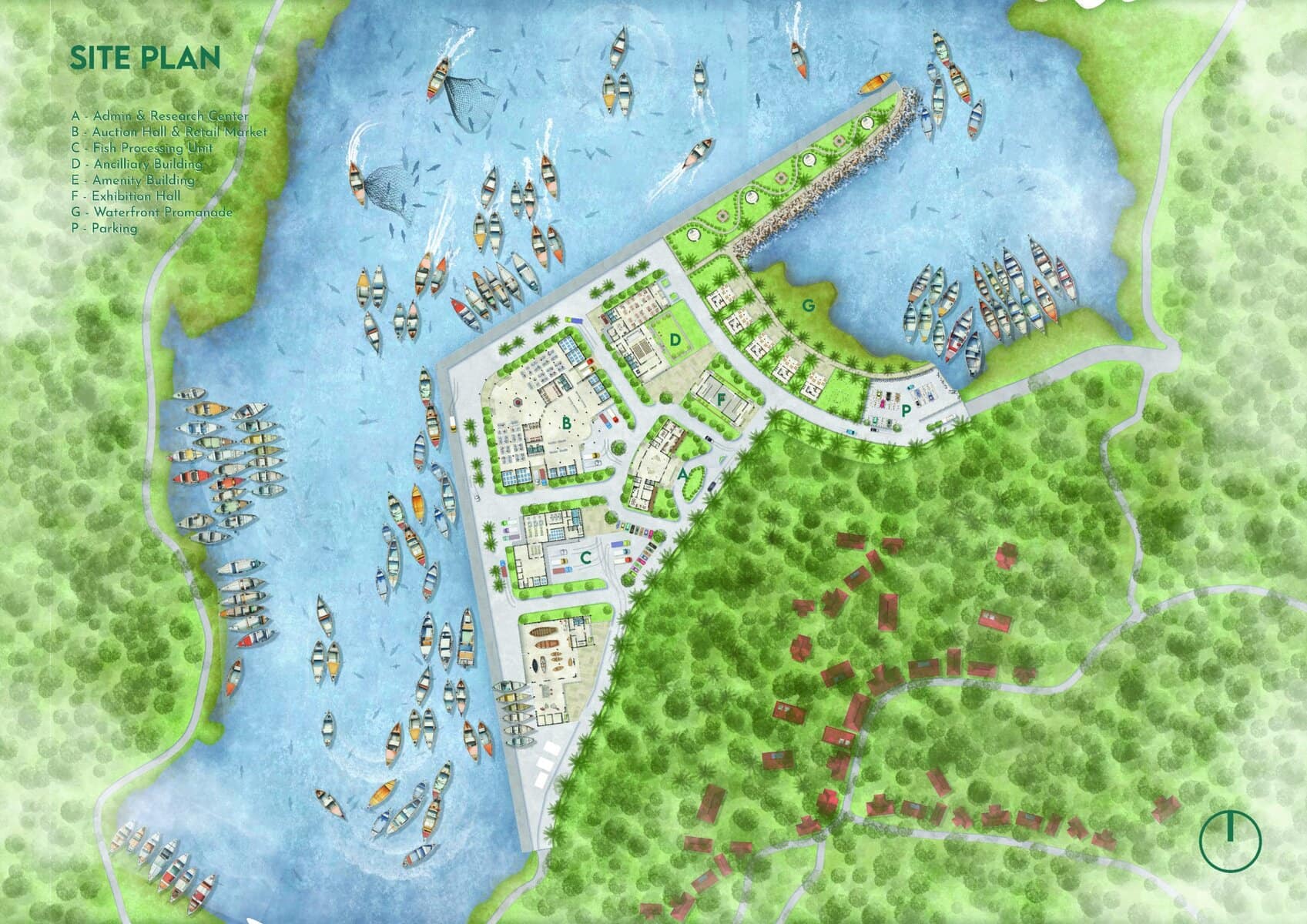 Development view 4