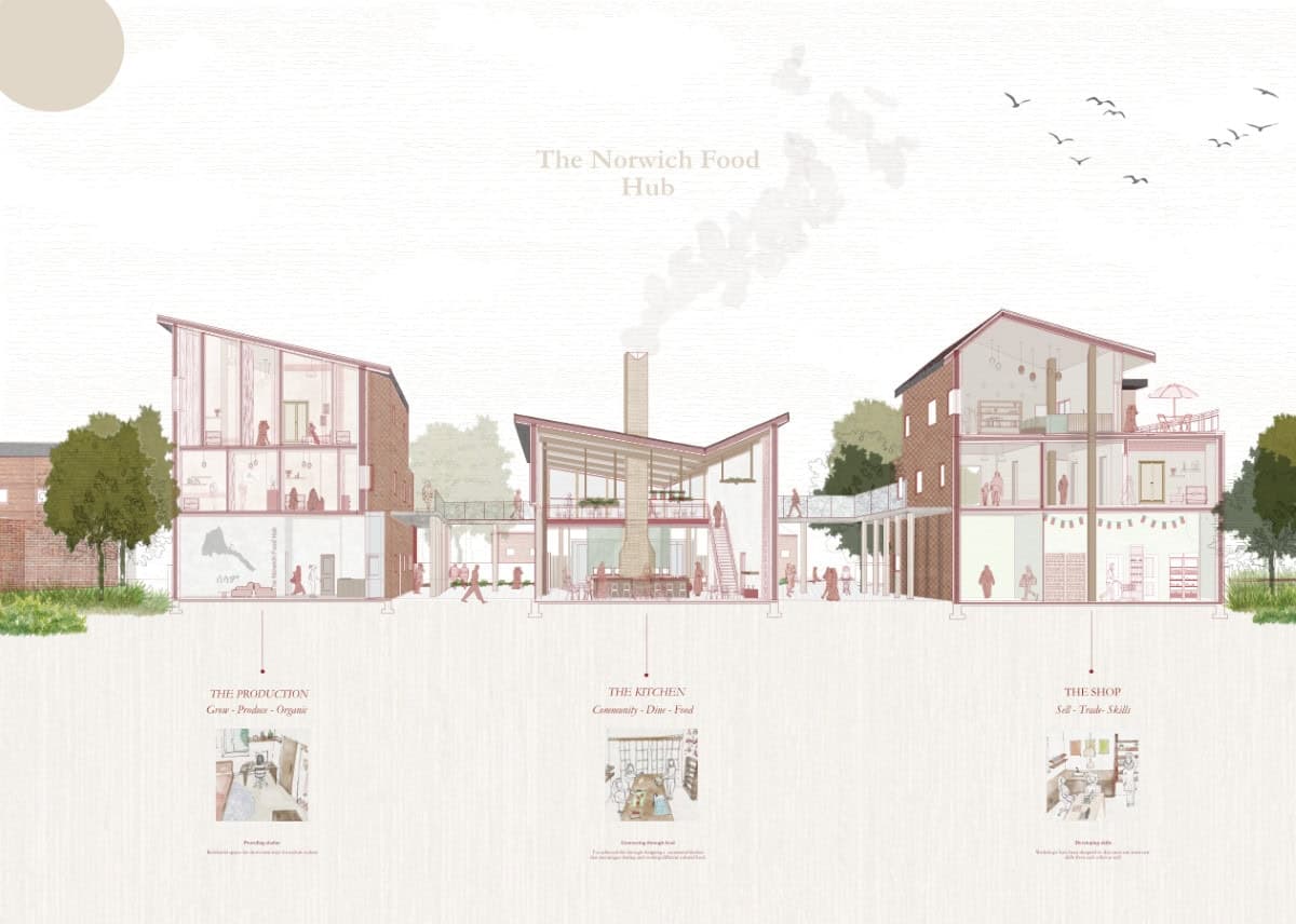 The Norwich food hub, image 2, work by Victoria Salami