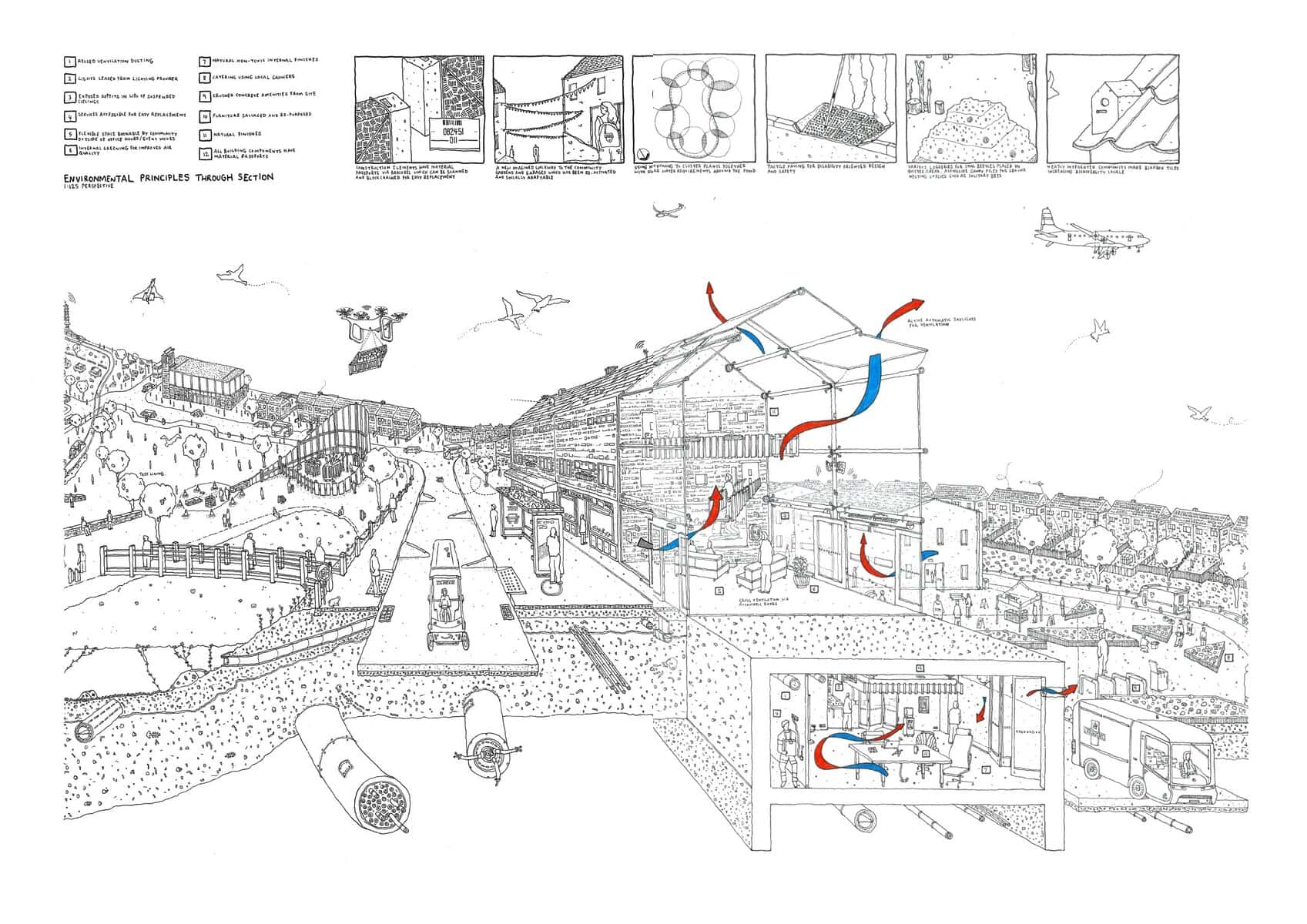 Circular Communities, image 2, work by Andreas Benjamin
