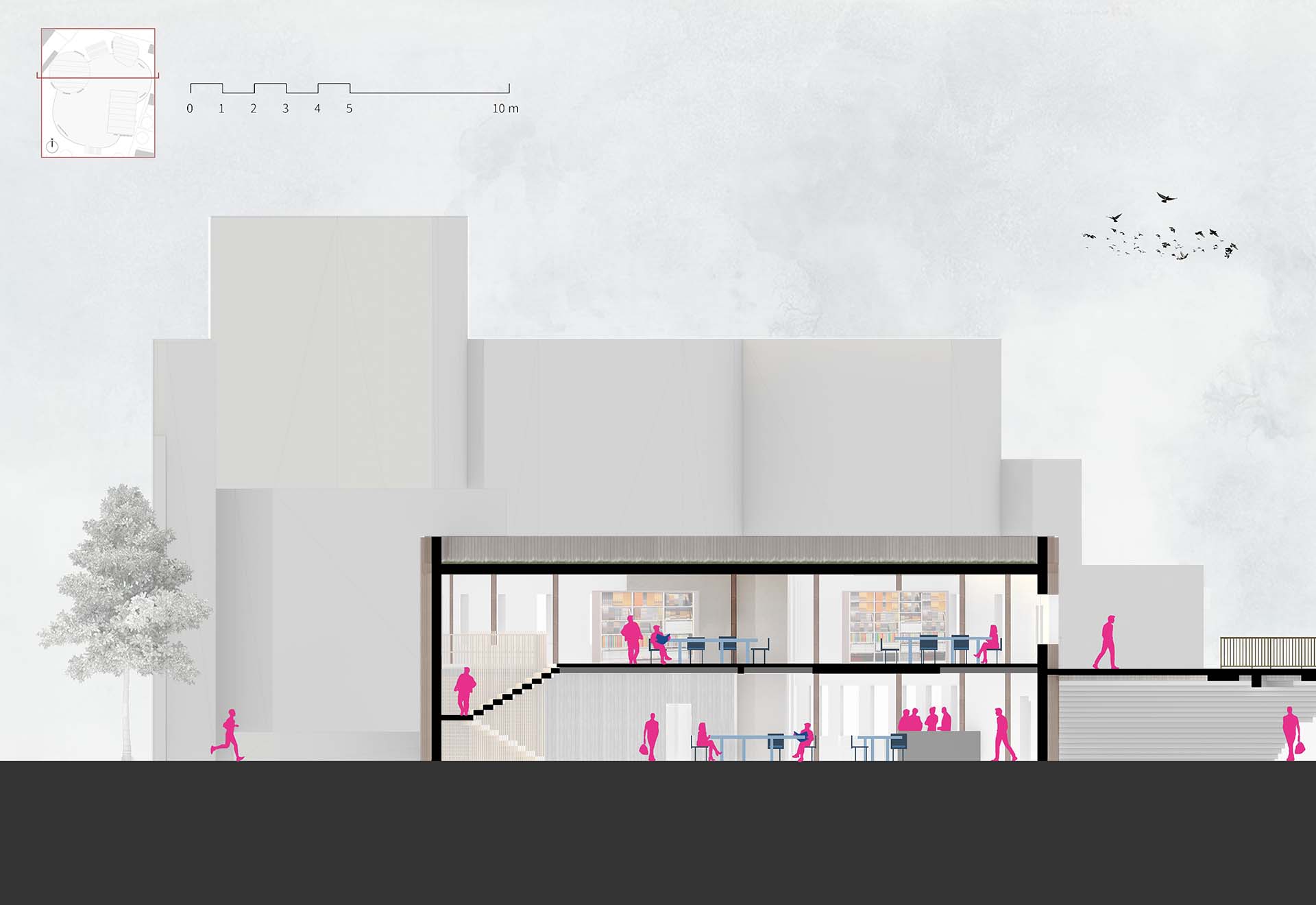 Development view 2