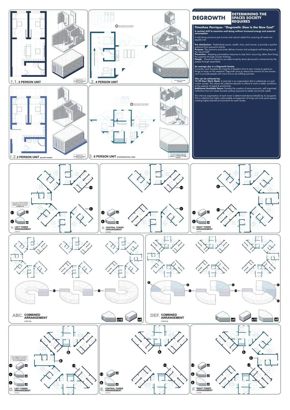 Tri-Vessel Co Housing, image 3, work by Faaris Parker
