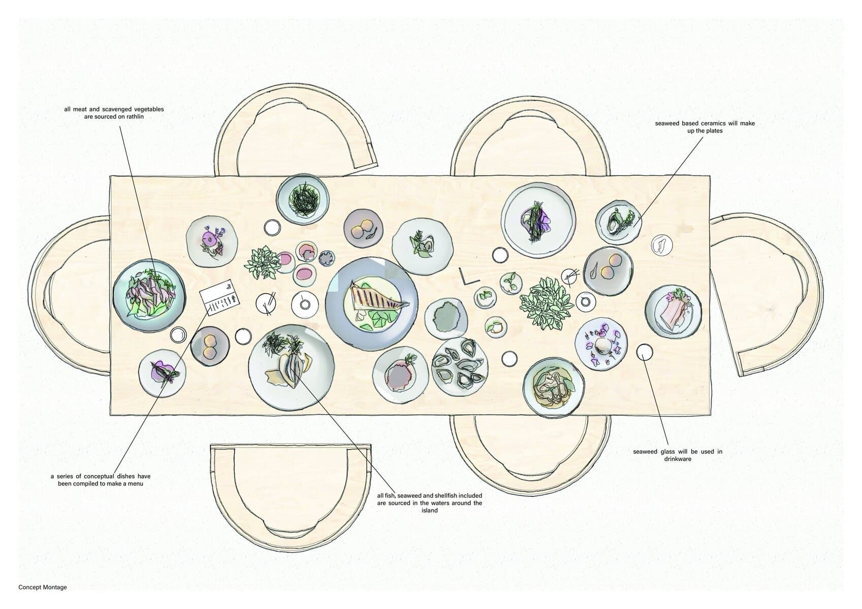 The Rathlin Test Kitchen, image 2, work by Oileán Galligan