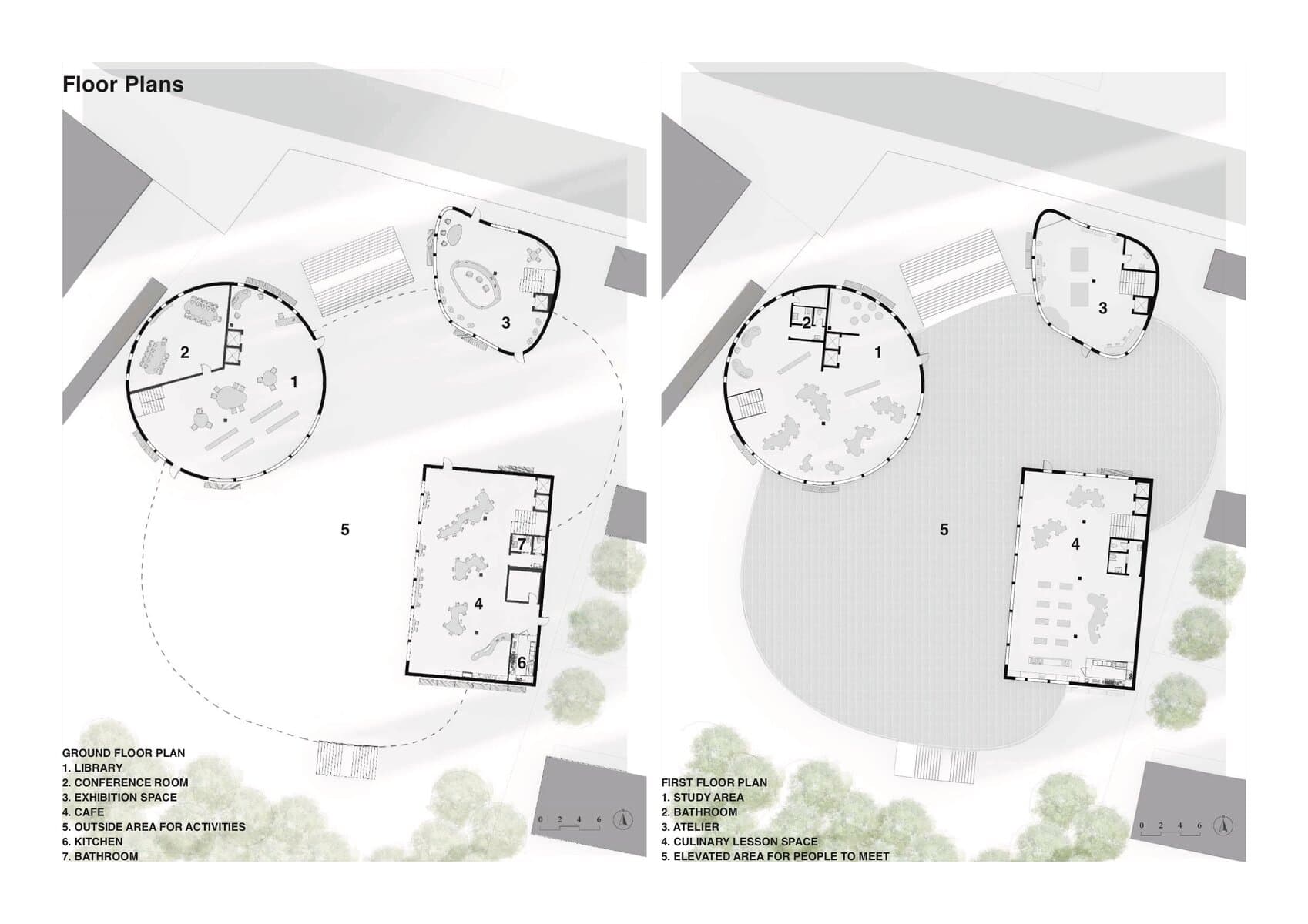 Development view 3