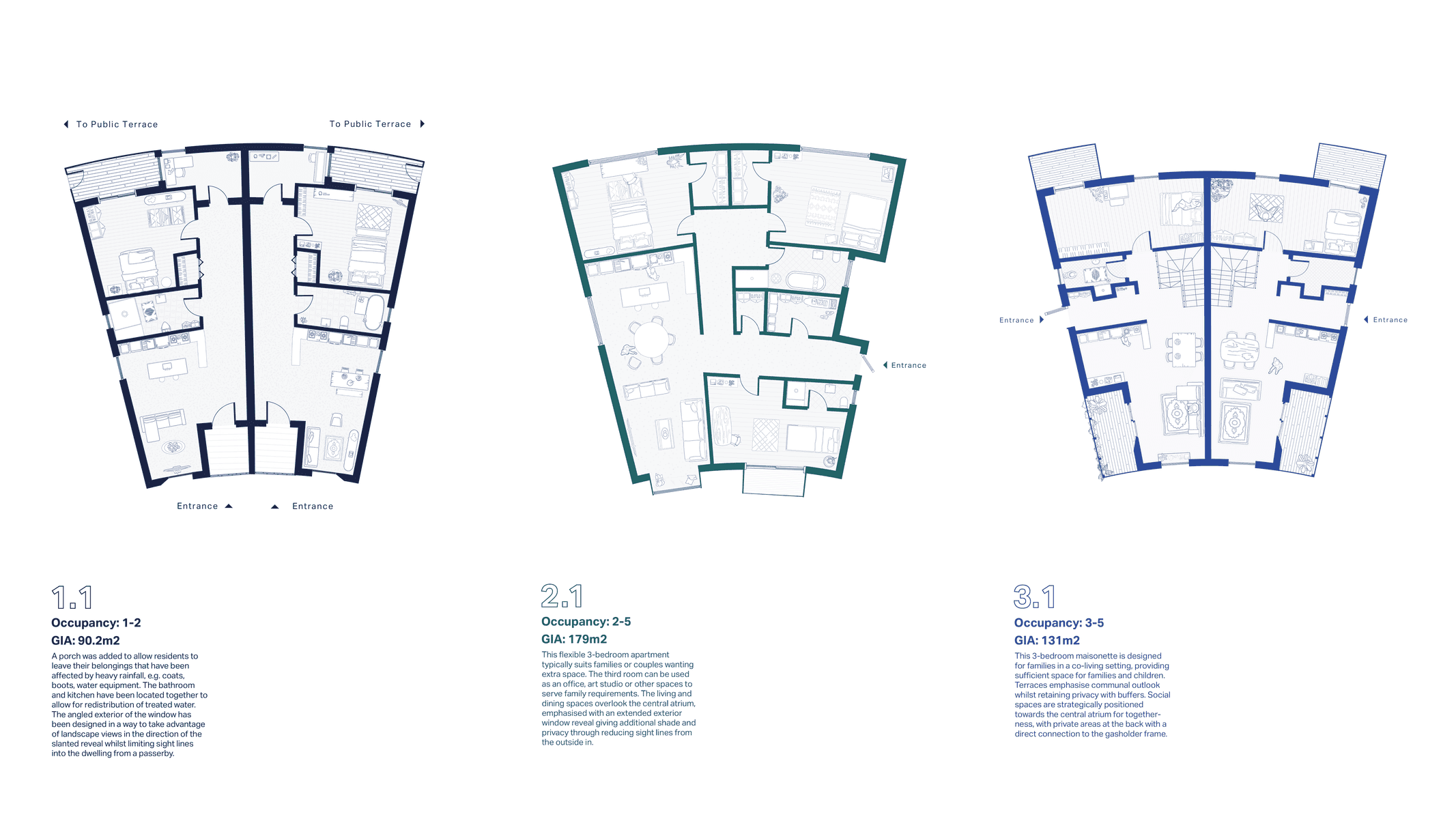 Development view 2