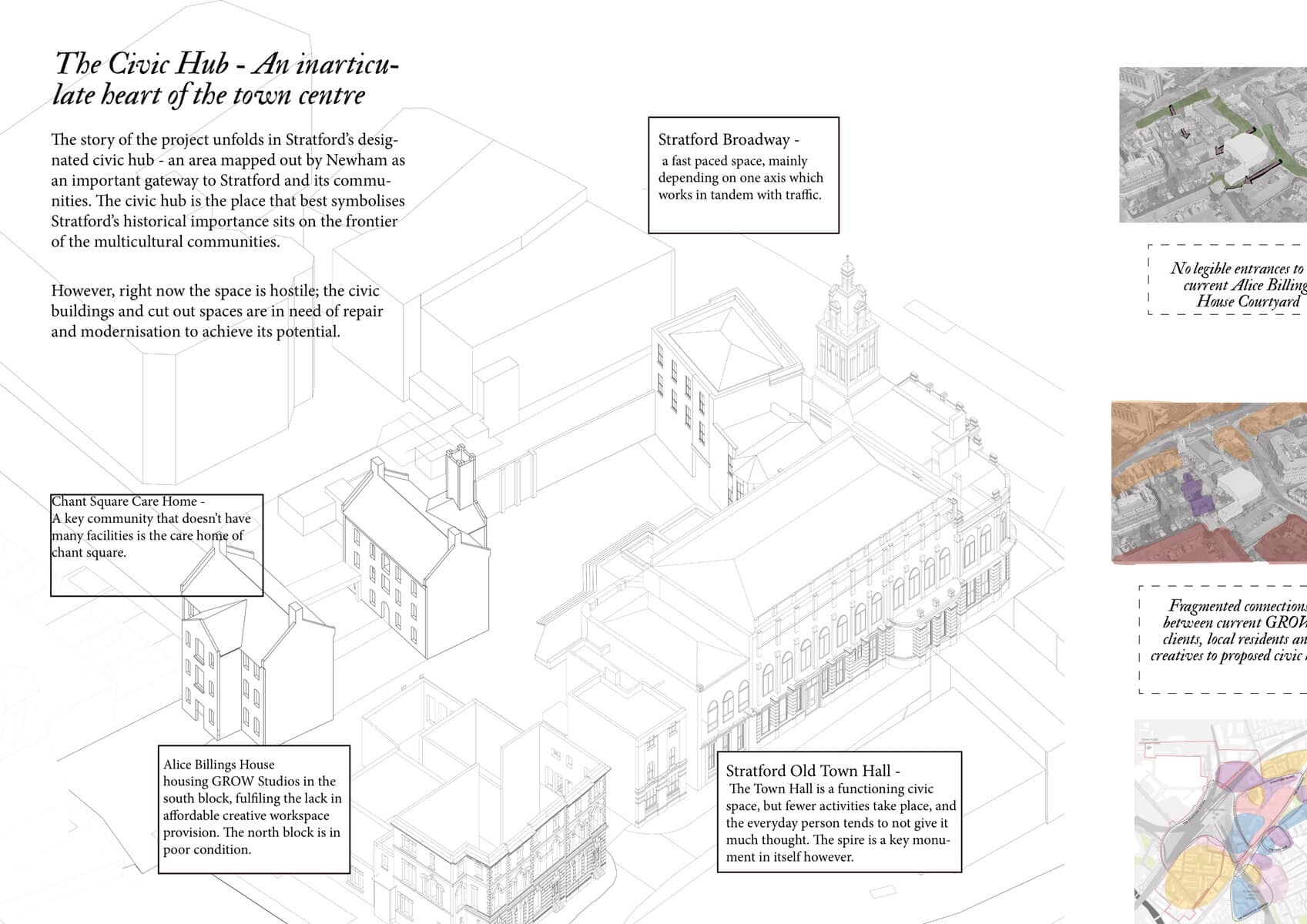 Development view 3