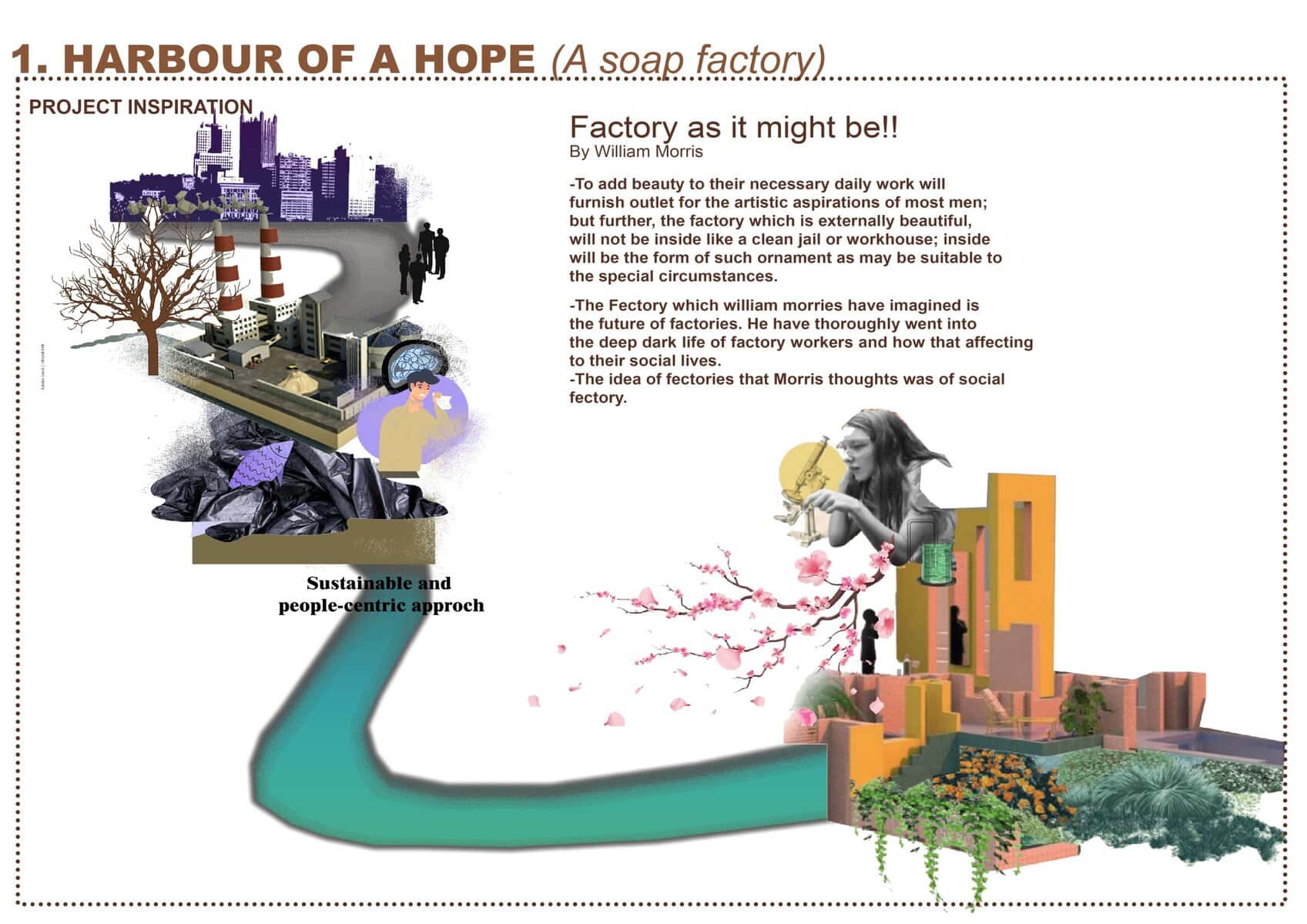 Harbour of A Hope, submitted work by Heta Shah