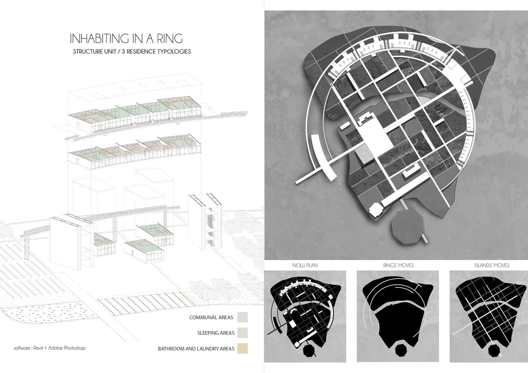 Development view 2