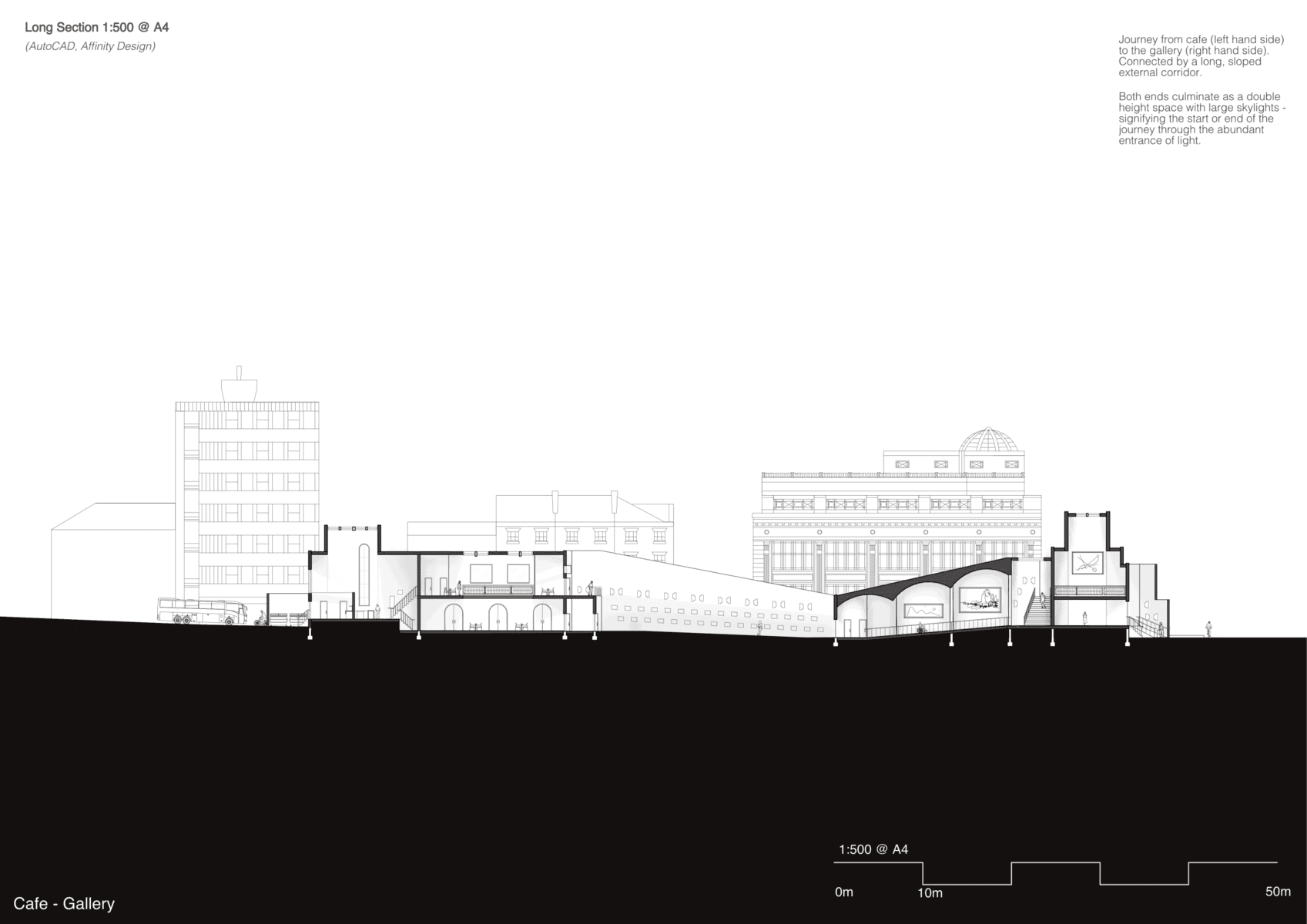 Development view 3