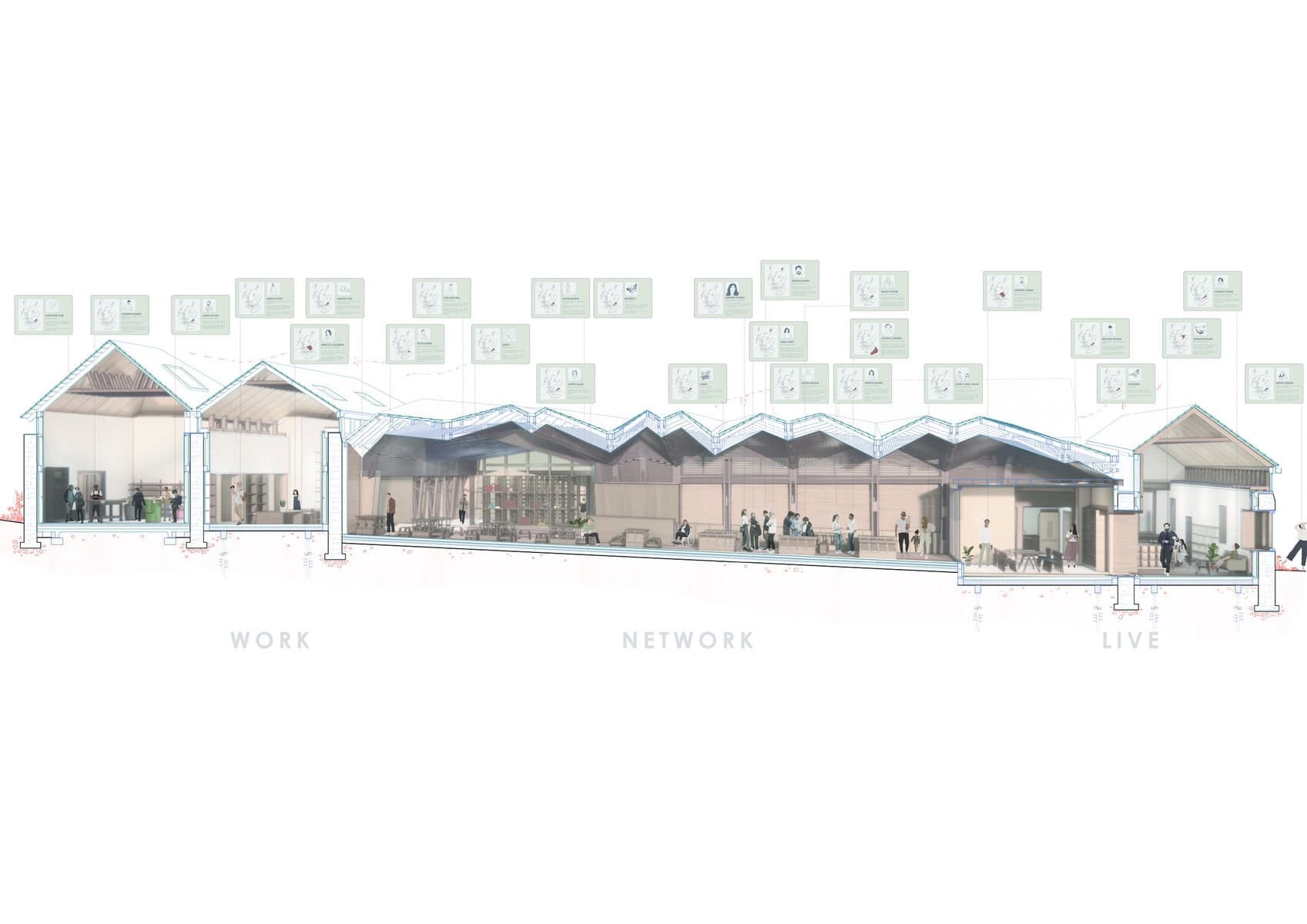 Development view 2