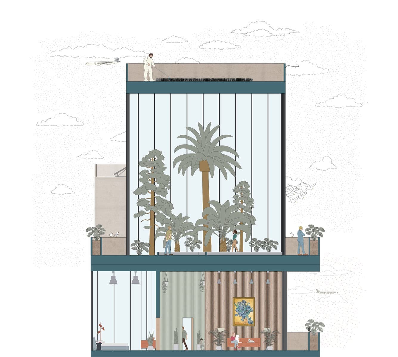 Development view 3