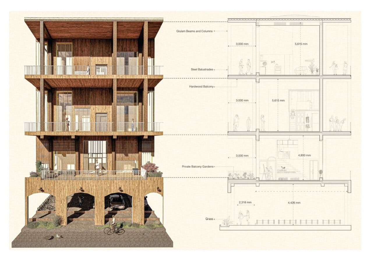 Development view 3