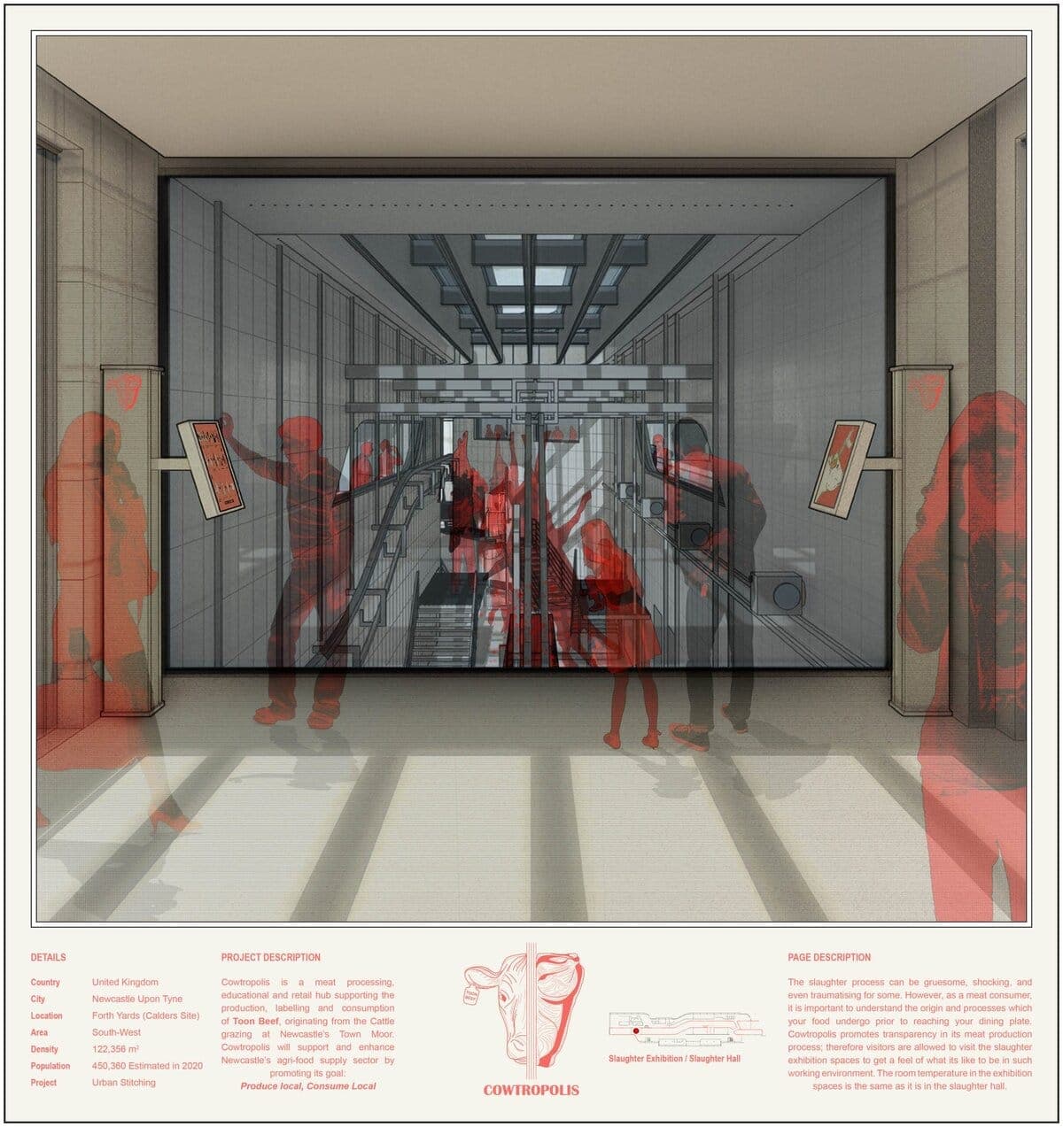 Development view 2