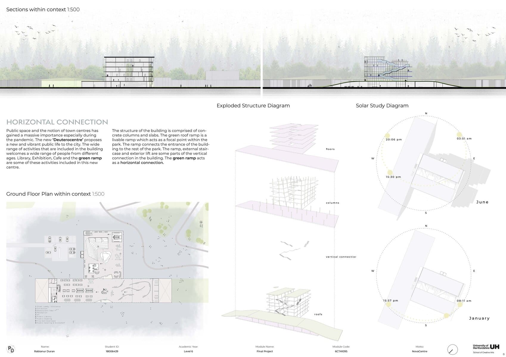 Development view 3