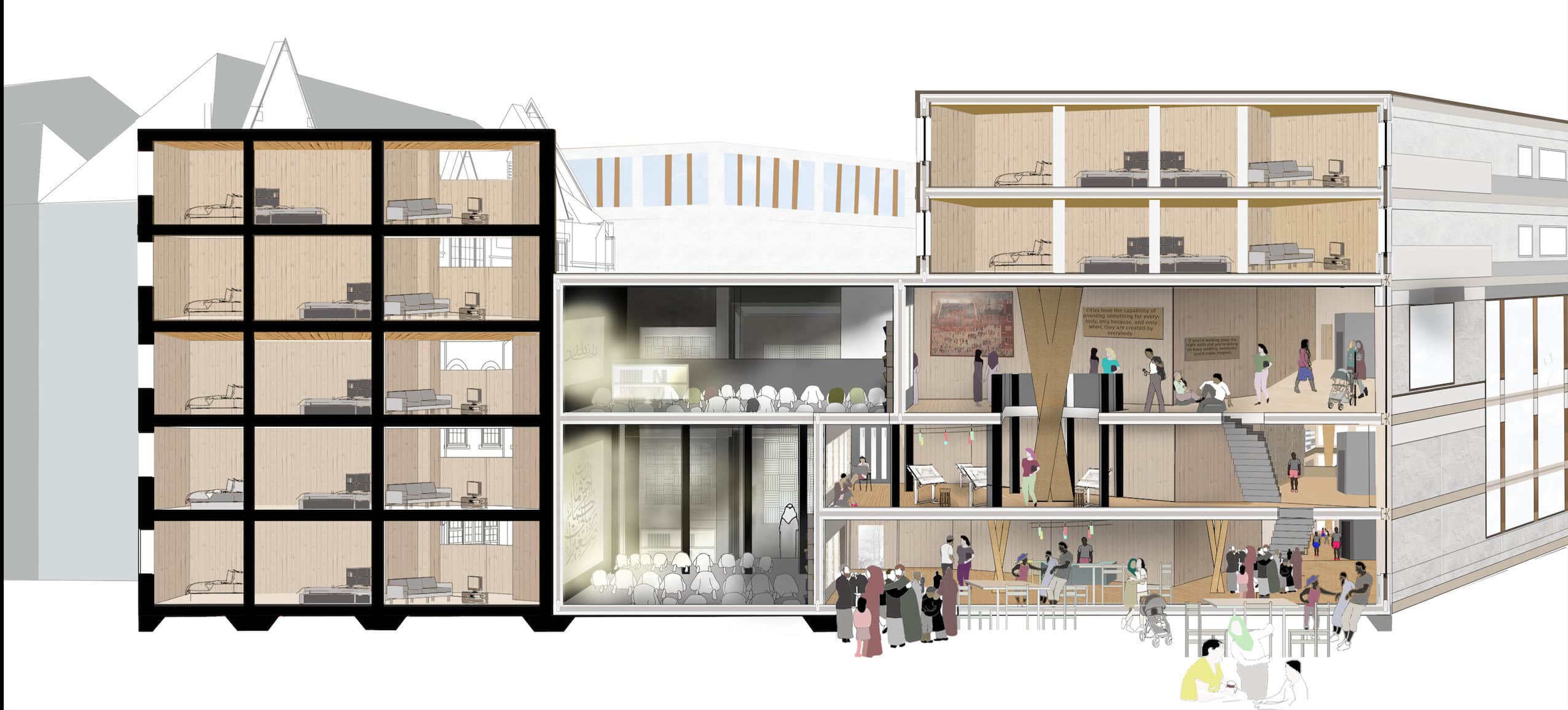 Development view 2