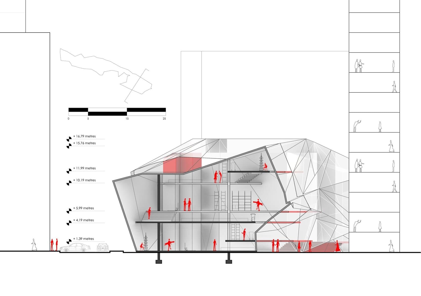 Development view 4