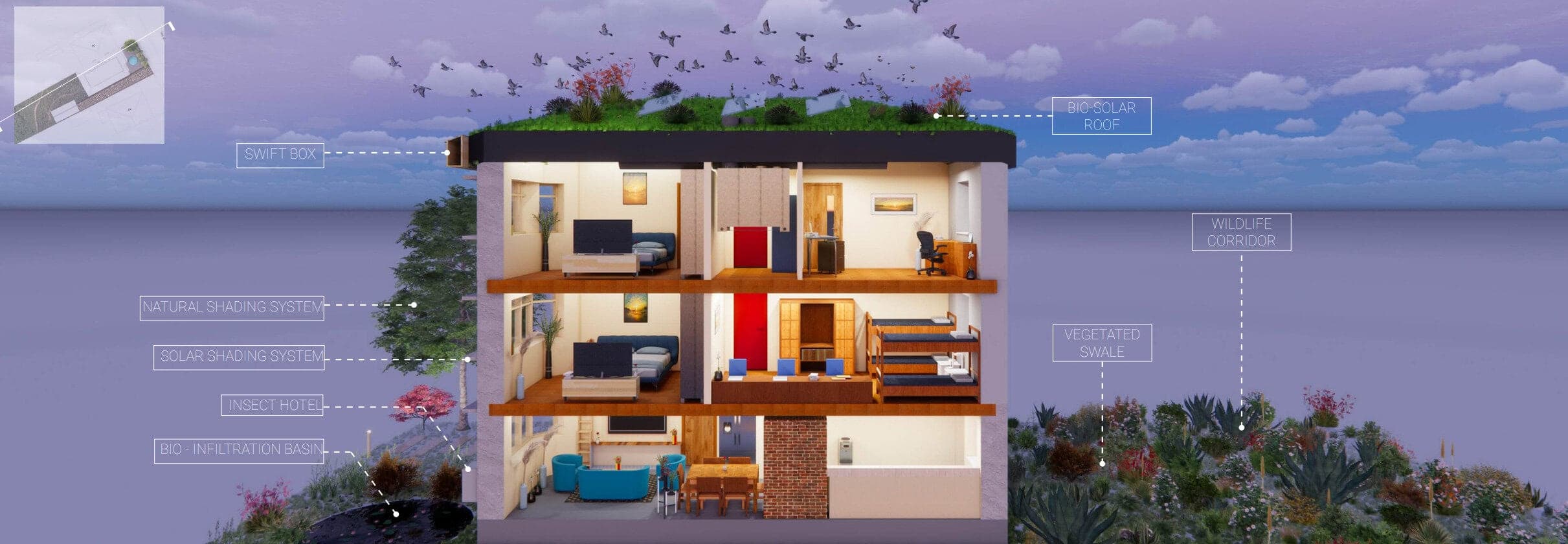 Development view 3