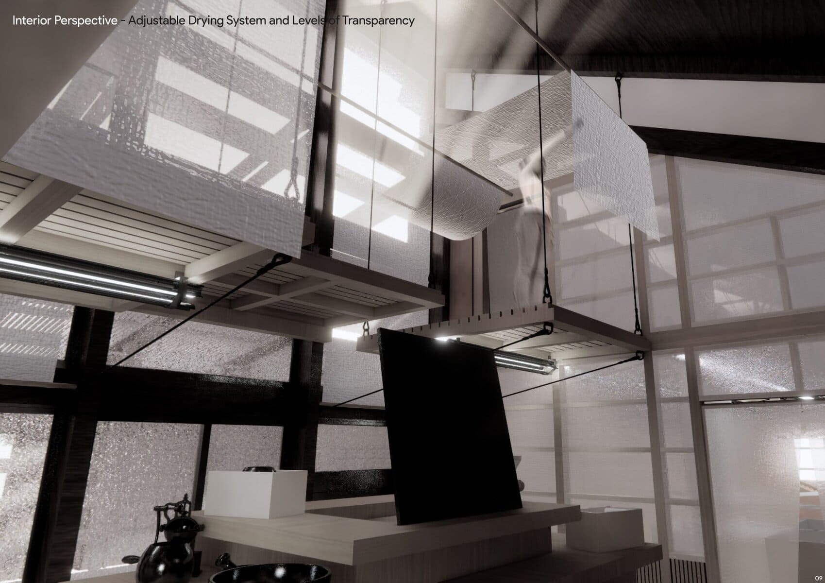 Development view 4