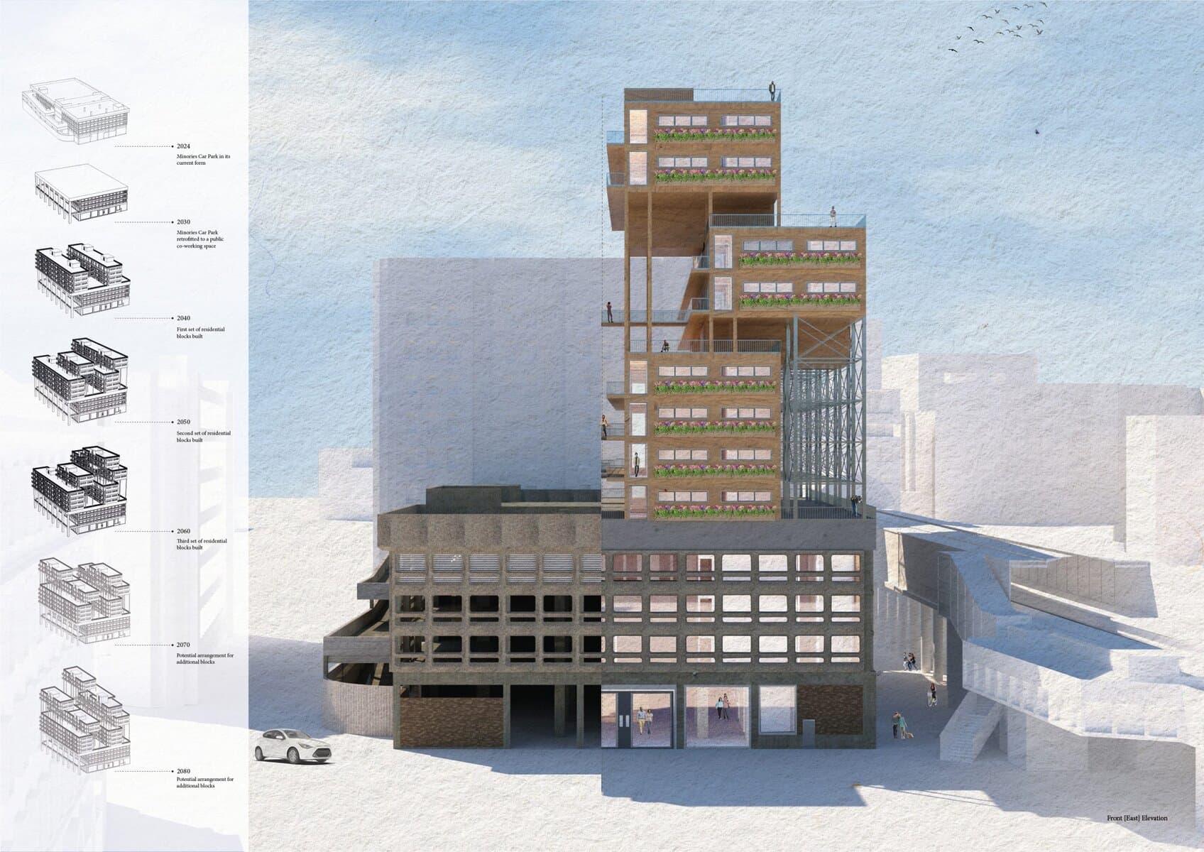 Development view 3