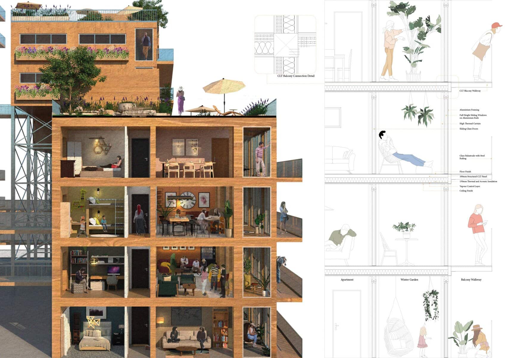 Development view 2