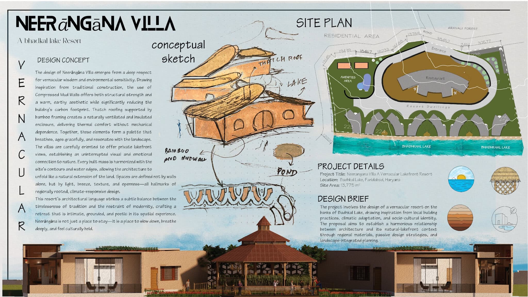 Development view 2